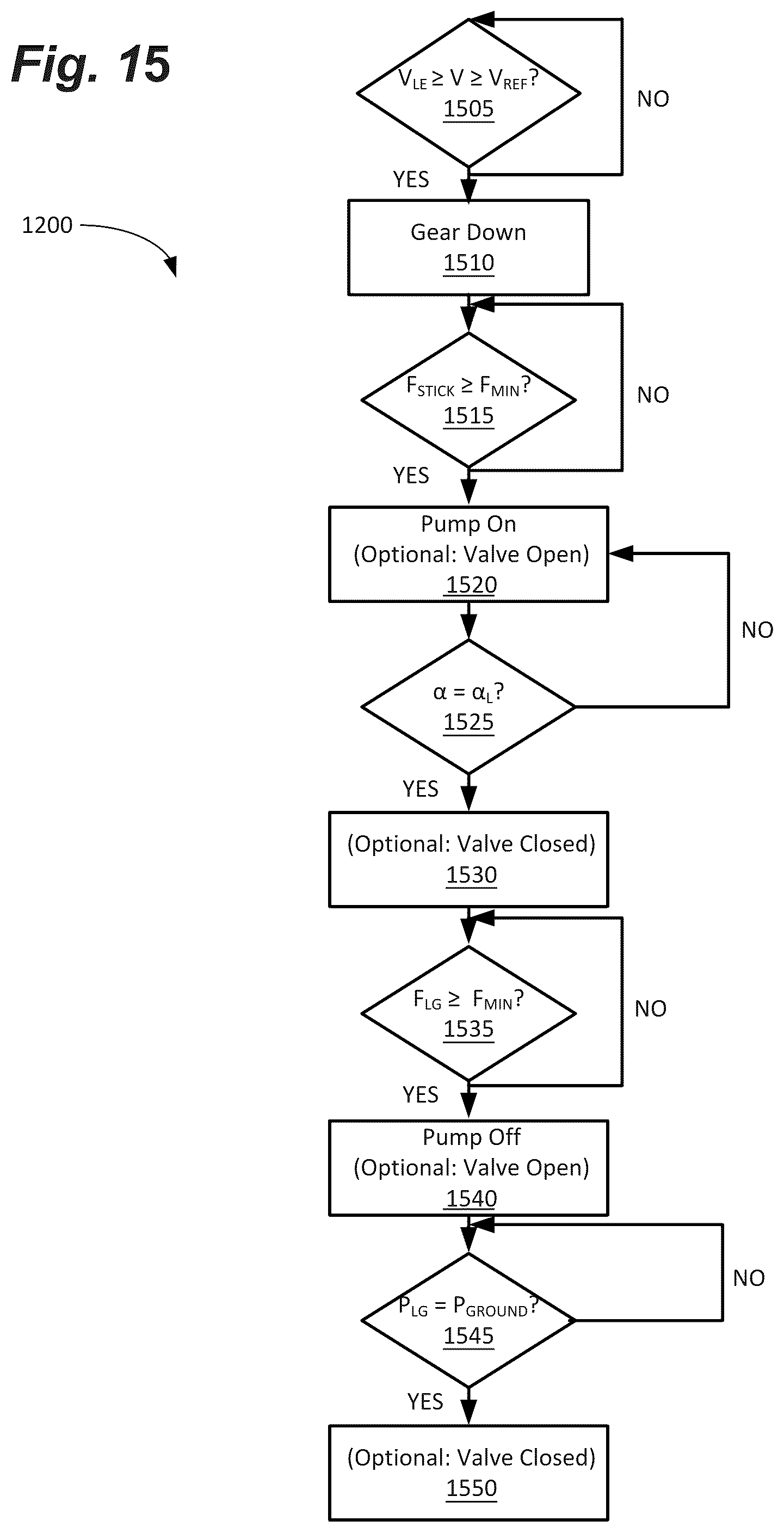 Patent US12304620 Figure 19 – Tilting landing gear systems and methods