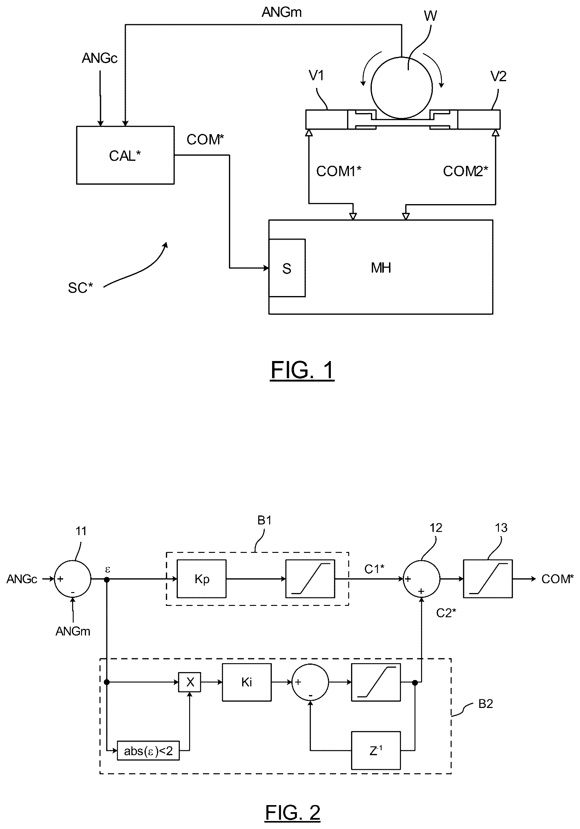 Patent US12304622 Figure 1 – Method for adjusting the angular position of a wheel, in particular a wheel of an aircraft landing gear