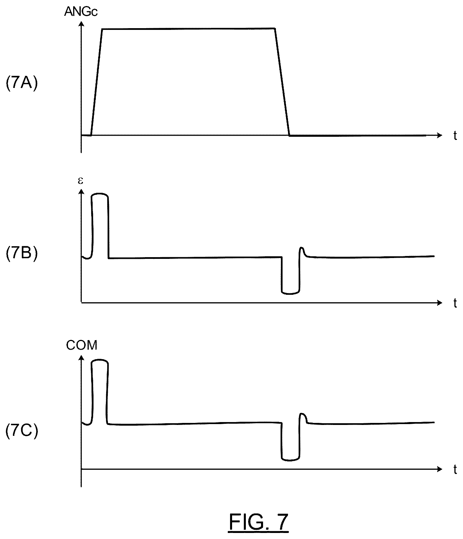 Patent US12304622 Figure 4 – Method for adjusting the angular position of a wheel, in particular a wheel of an aircraft landing gear