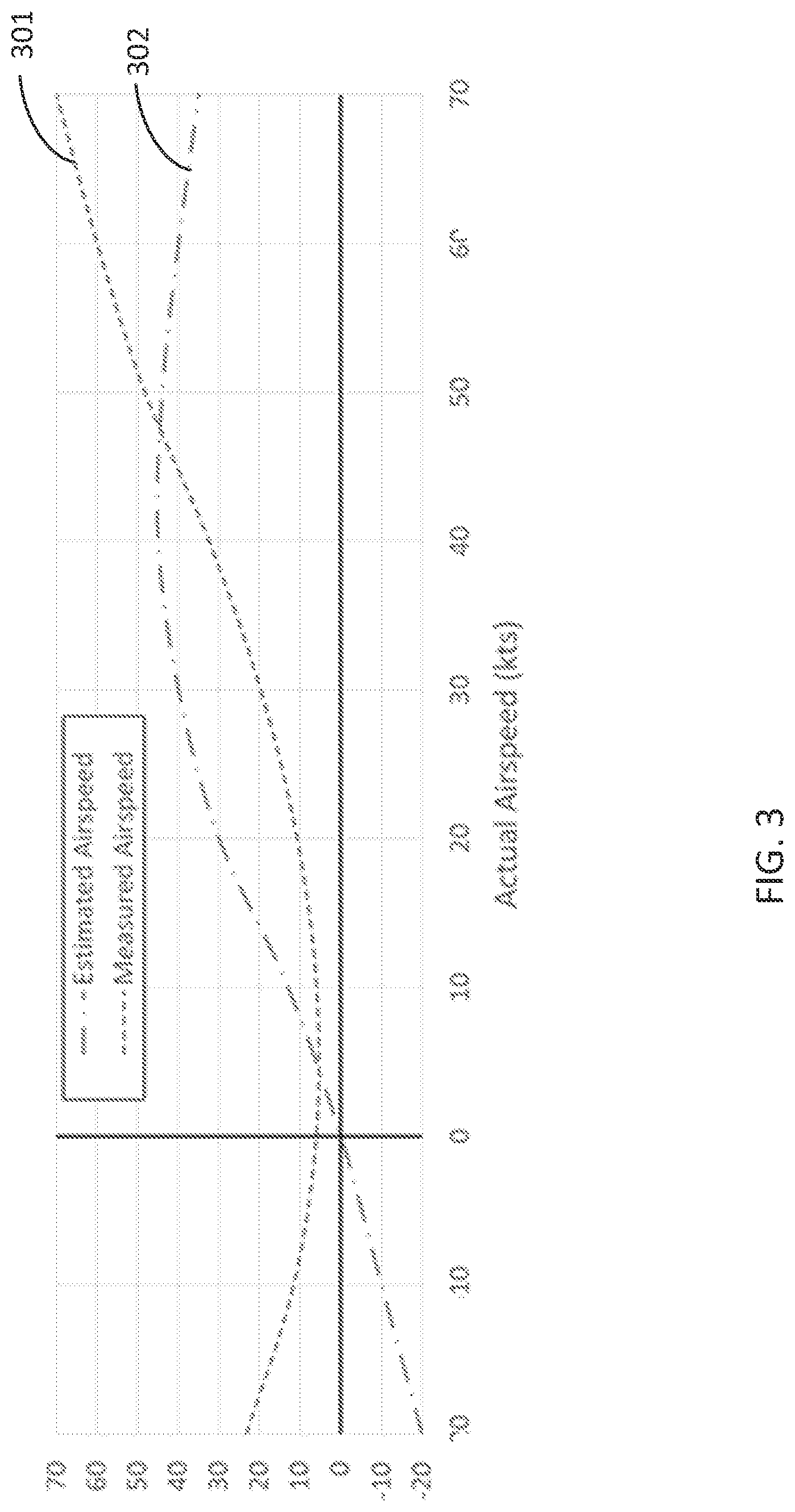 Patent US12304623 Figure 3 – Blended airspeed technique for helicopter control at low airspeeds
