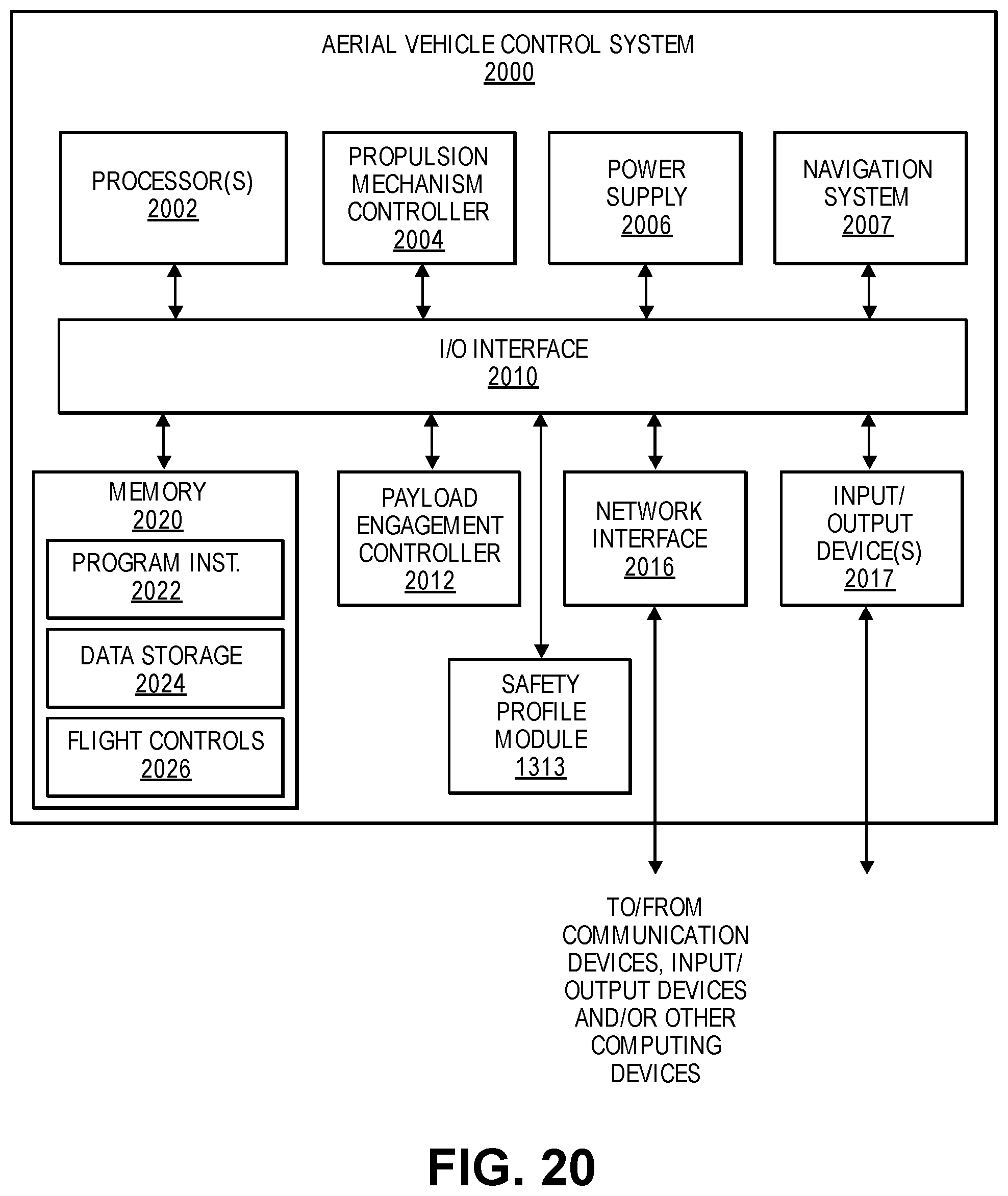 Patent US12304627 Figure 20 – Hexagonal ring wing aerial vehicle