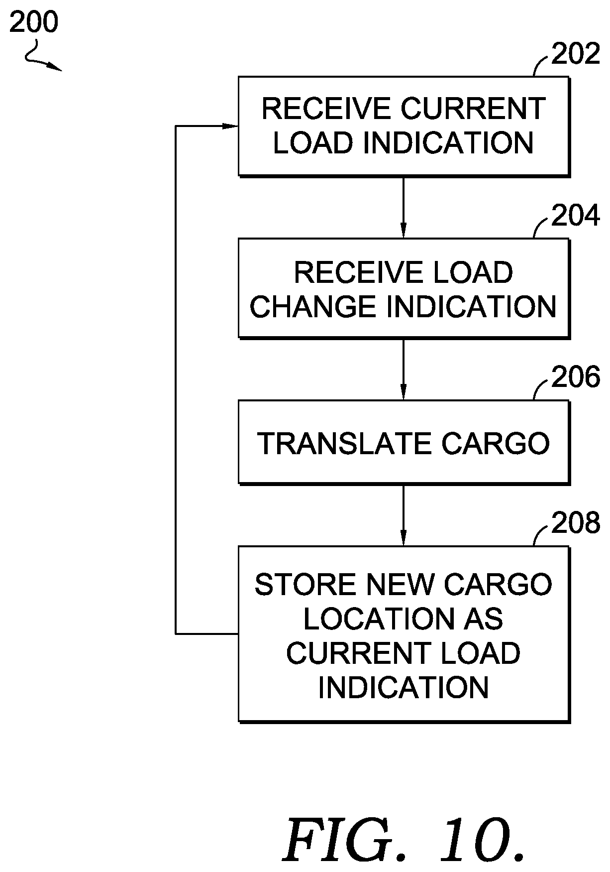 Patent US12304631 Figure 11 – Parcel delivery system and methods using rail system for unmanned aerial vehicles