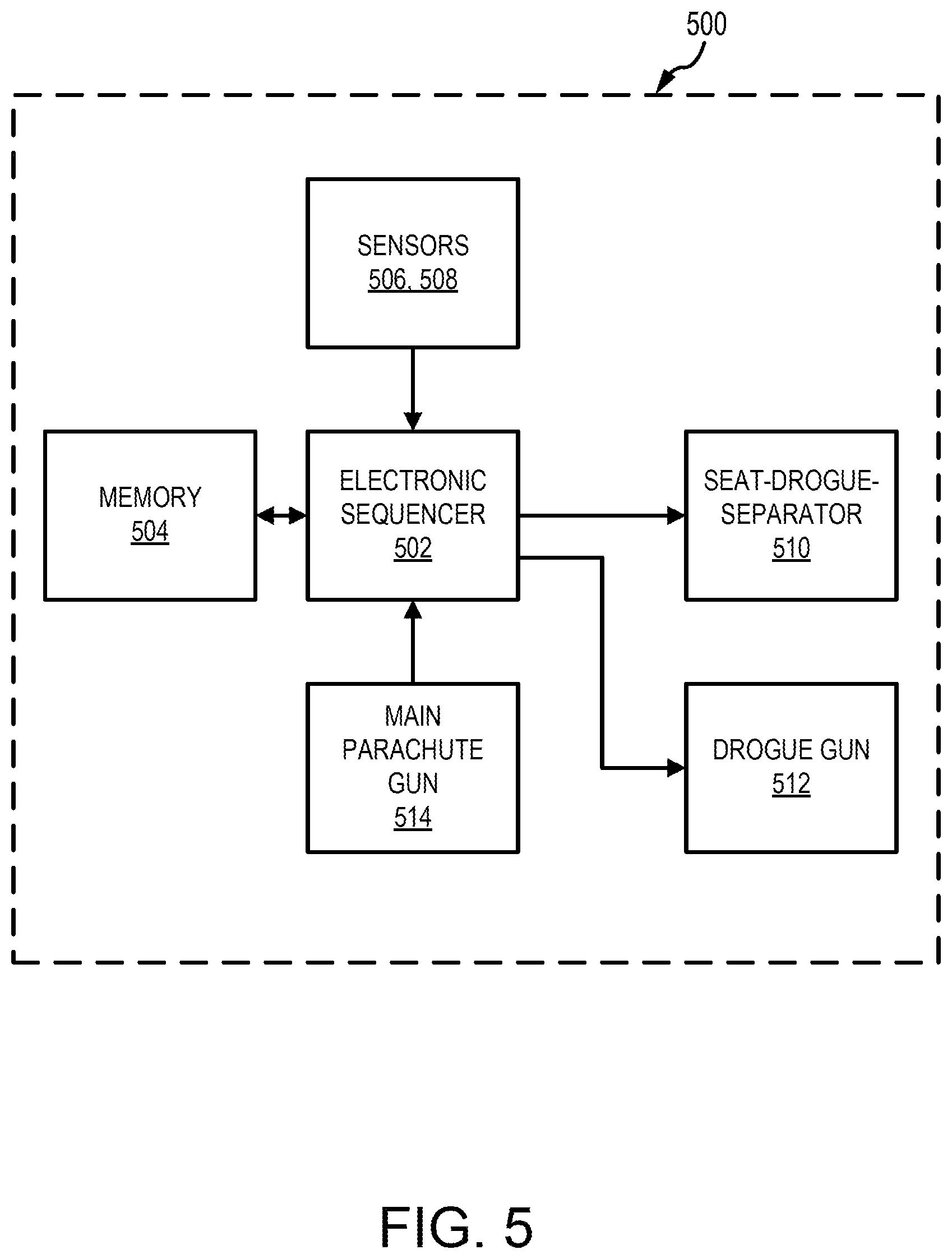 Patent US12304644 Figure 7 – Variable mode timing with divergence inhibit