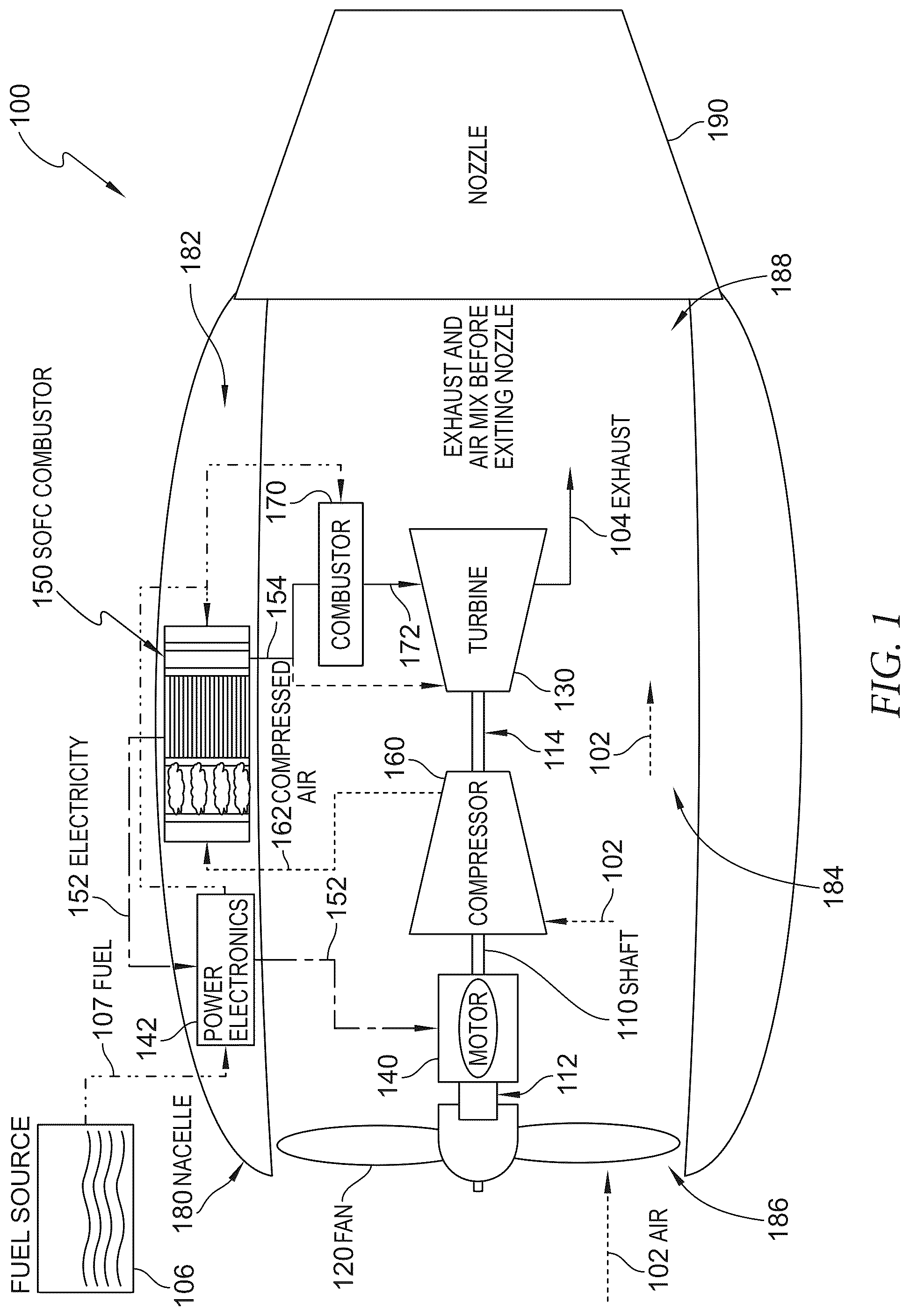 Patent US12304646 Figure 1 – Fuel cell turboelectric fan for an aircraft