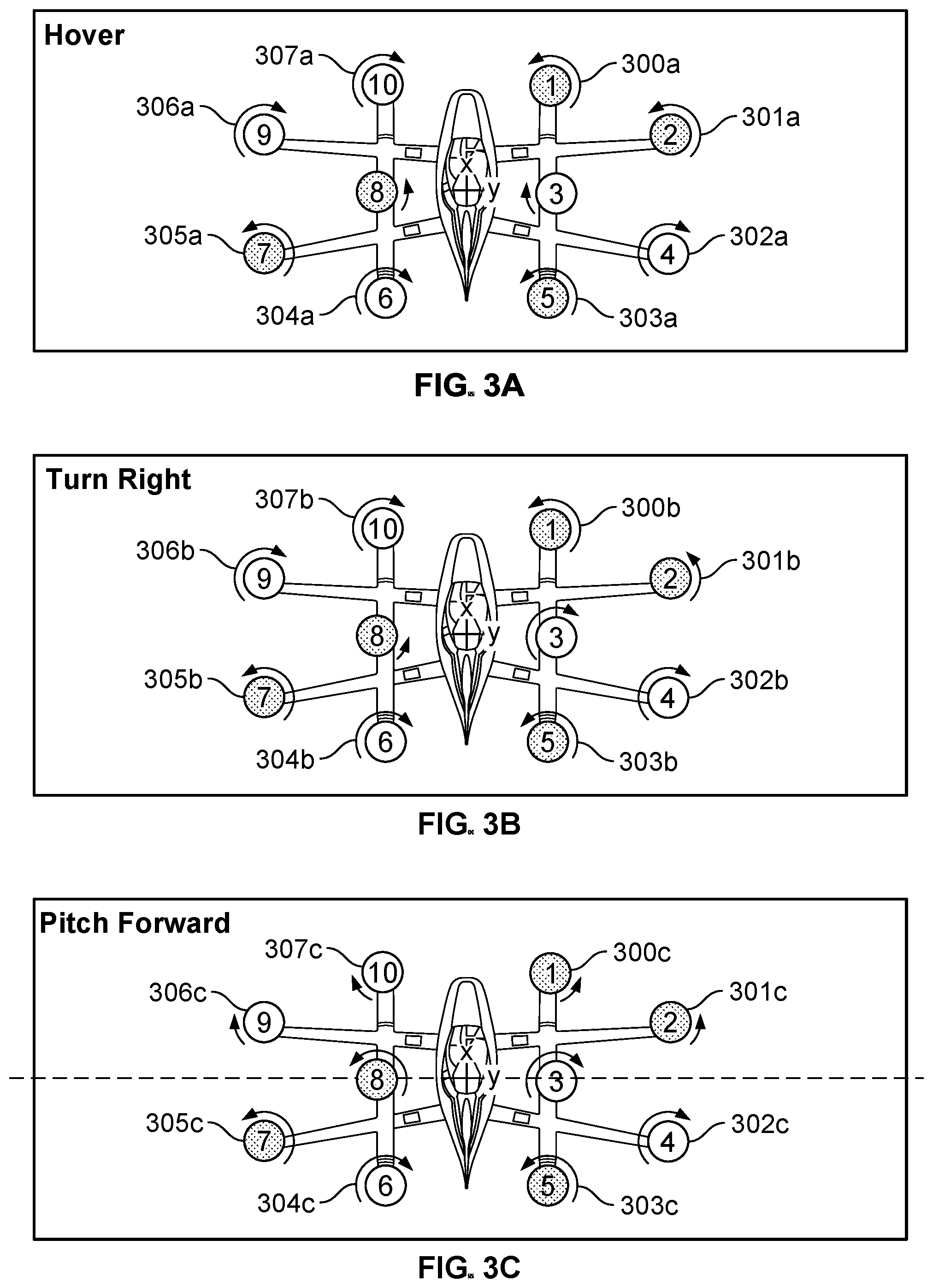 Patent US12304647 Figure 3 – Thrust allocation using optimization in a distributed flight control system