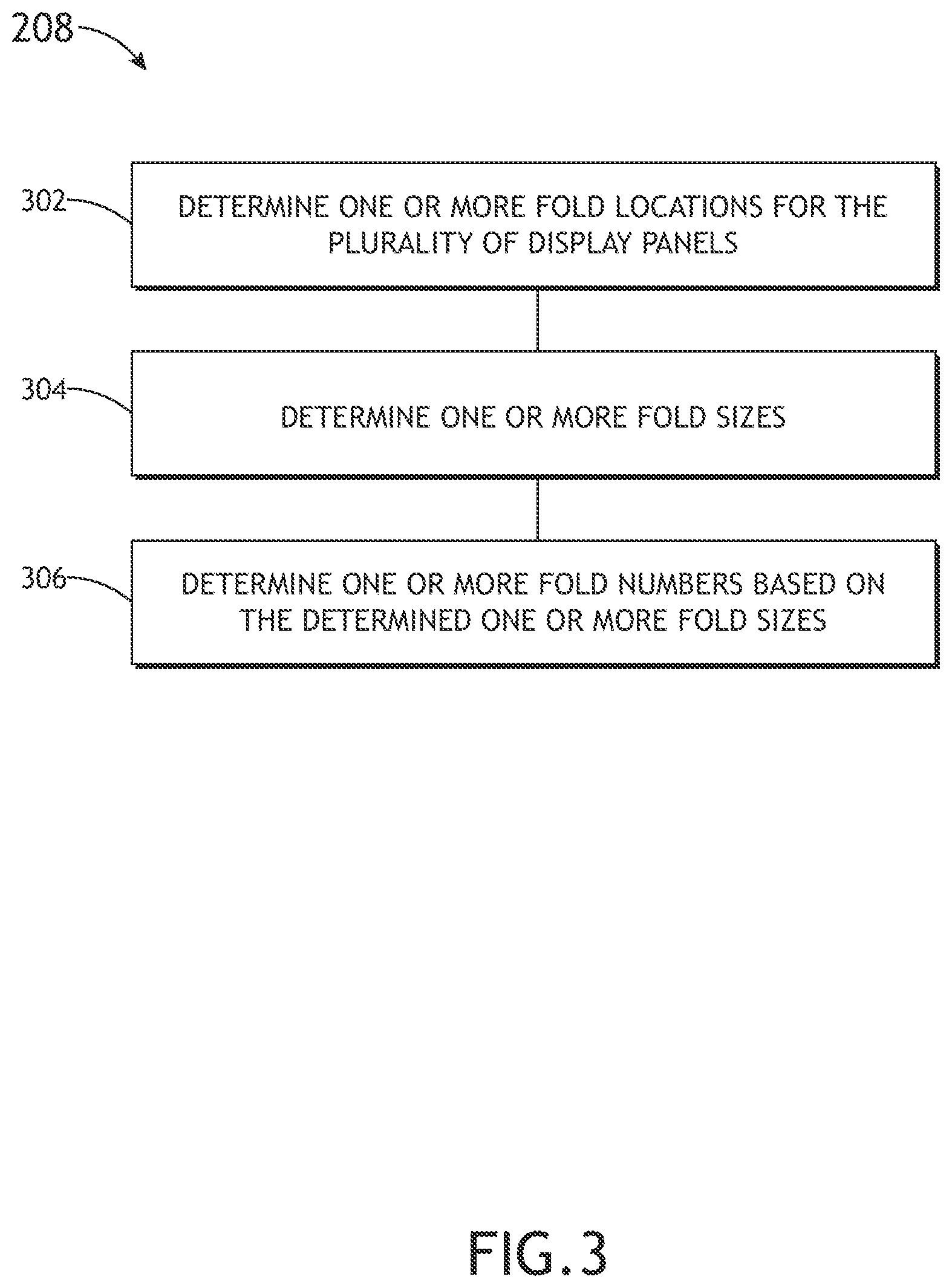 Patent US12304648 Figure 4 – System and method for separating avionics charts into a plurality of display panels
