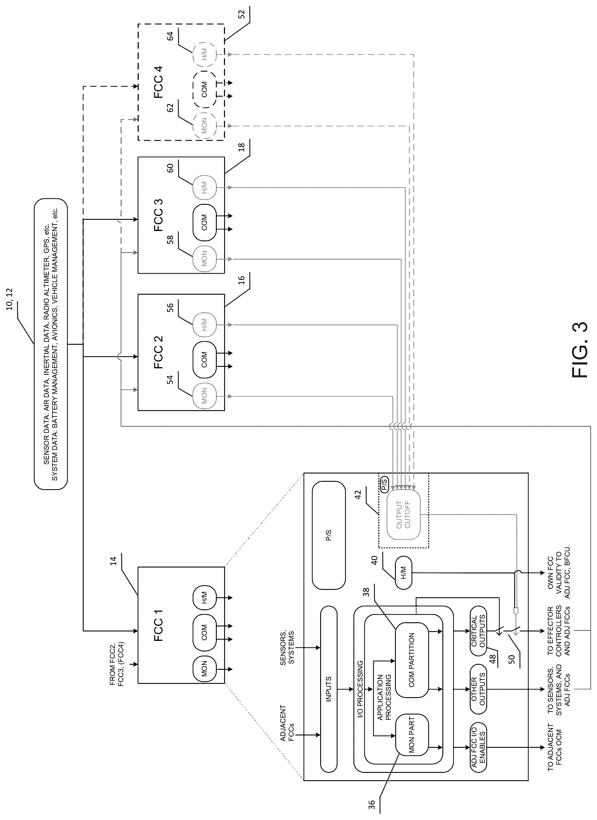 Patent US12304649 Figure 3 – Simplex flight control computer to be used in a flight control system