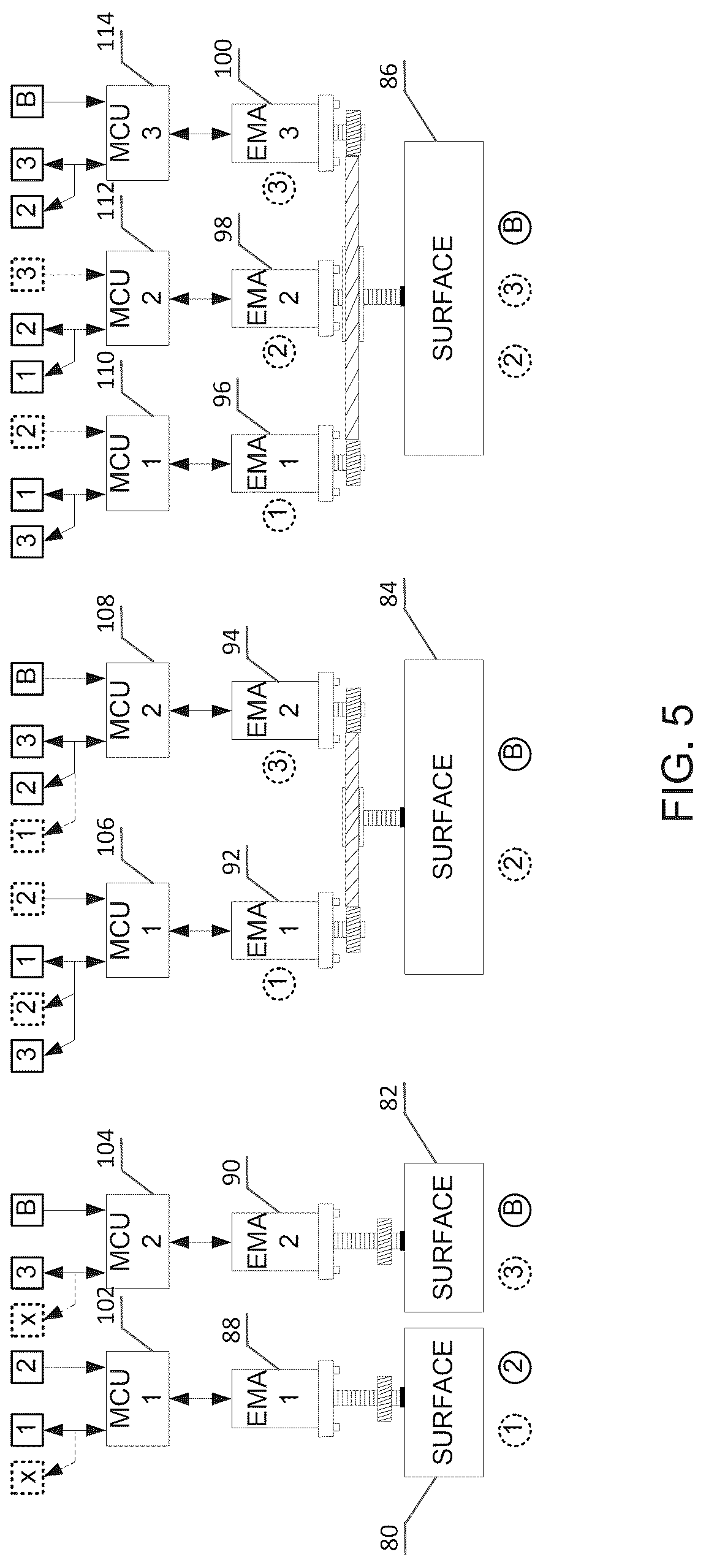 Patent US12304649 Figure 5 – Simplex flight control computer to be used in a flight control system