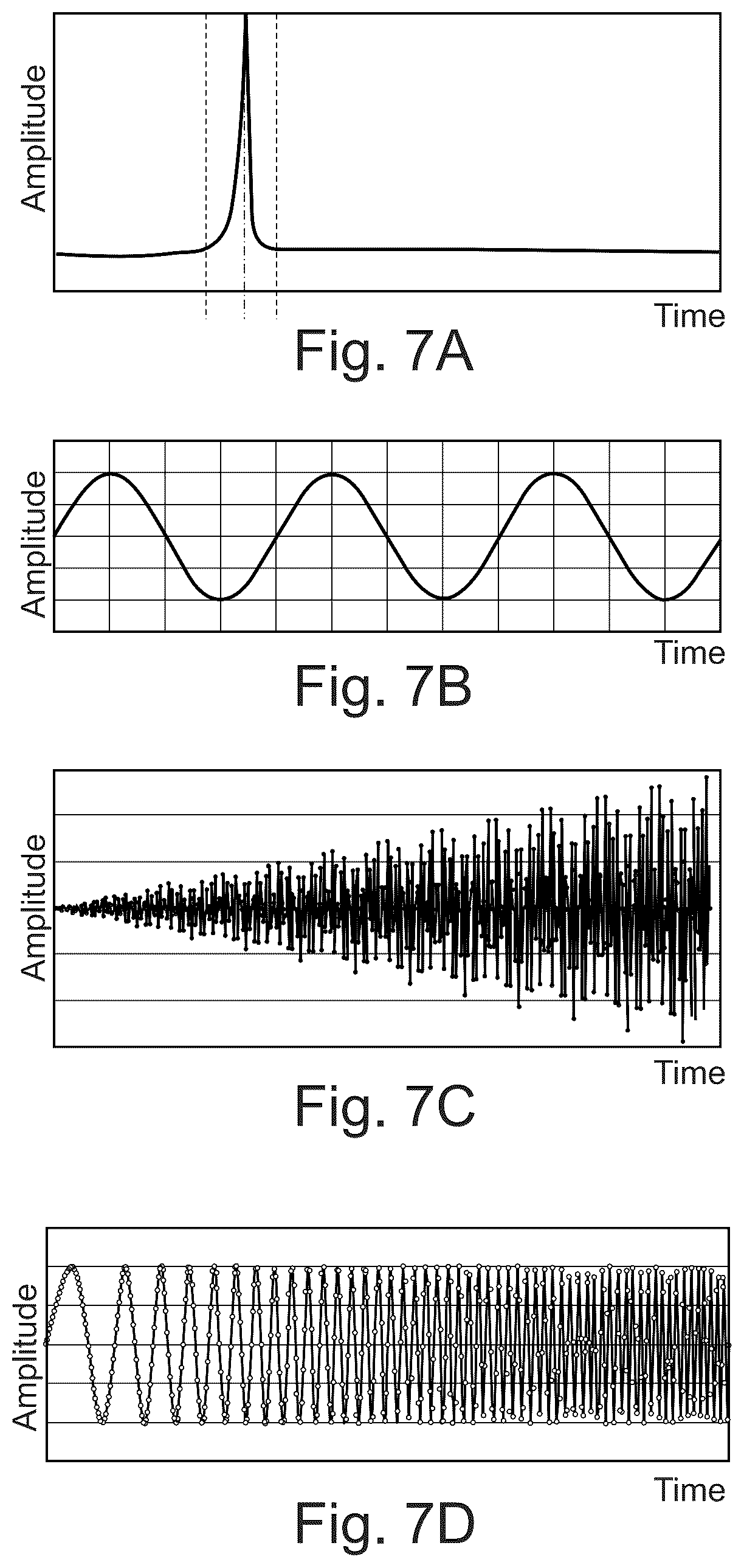 Patent US12304650 Figure 4 – System and method for machine diagnosis