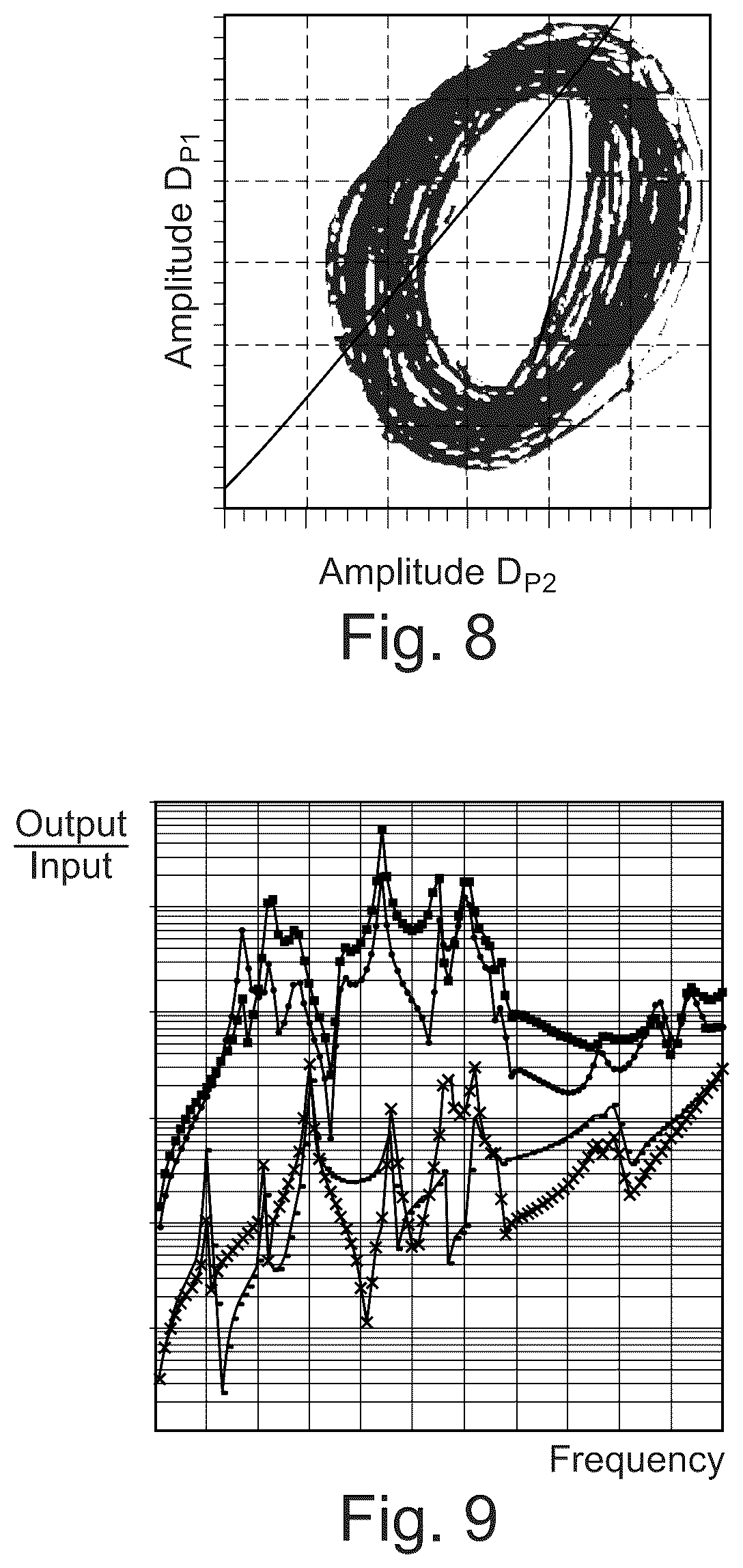Patent US12304650 Figure 6 – System and method for machine diagnosis