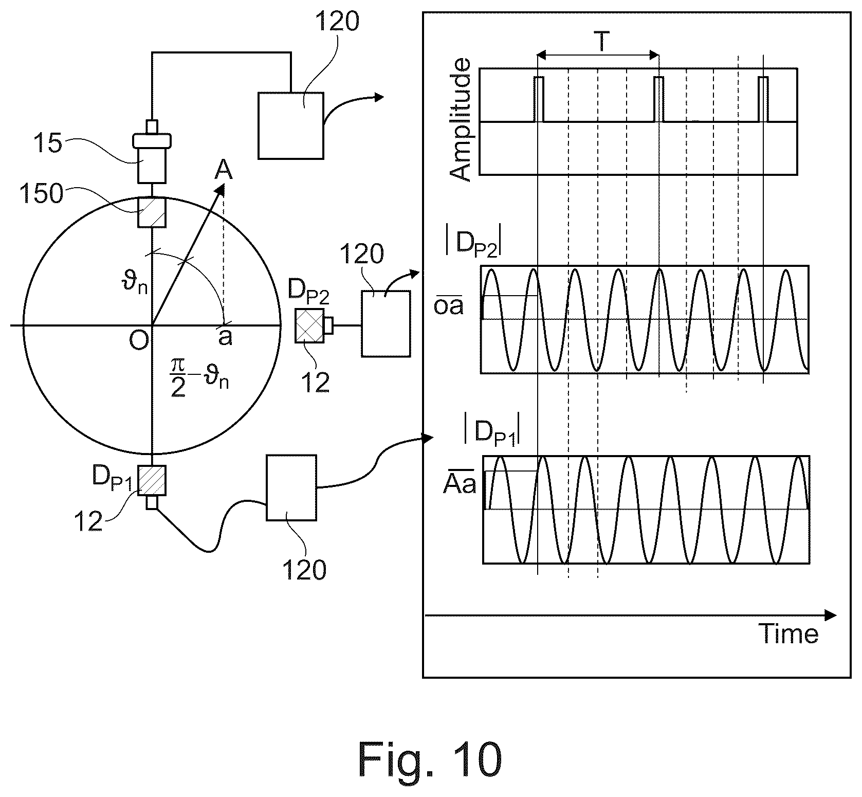 Patent US12304650 Figure 7 – System and method for machine diagnosis