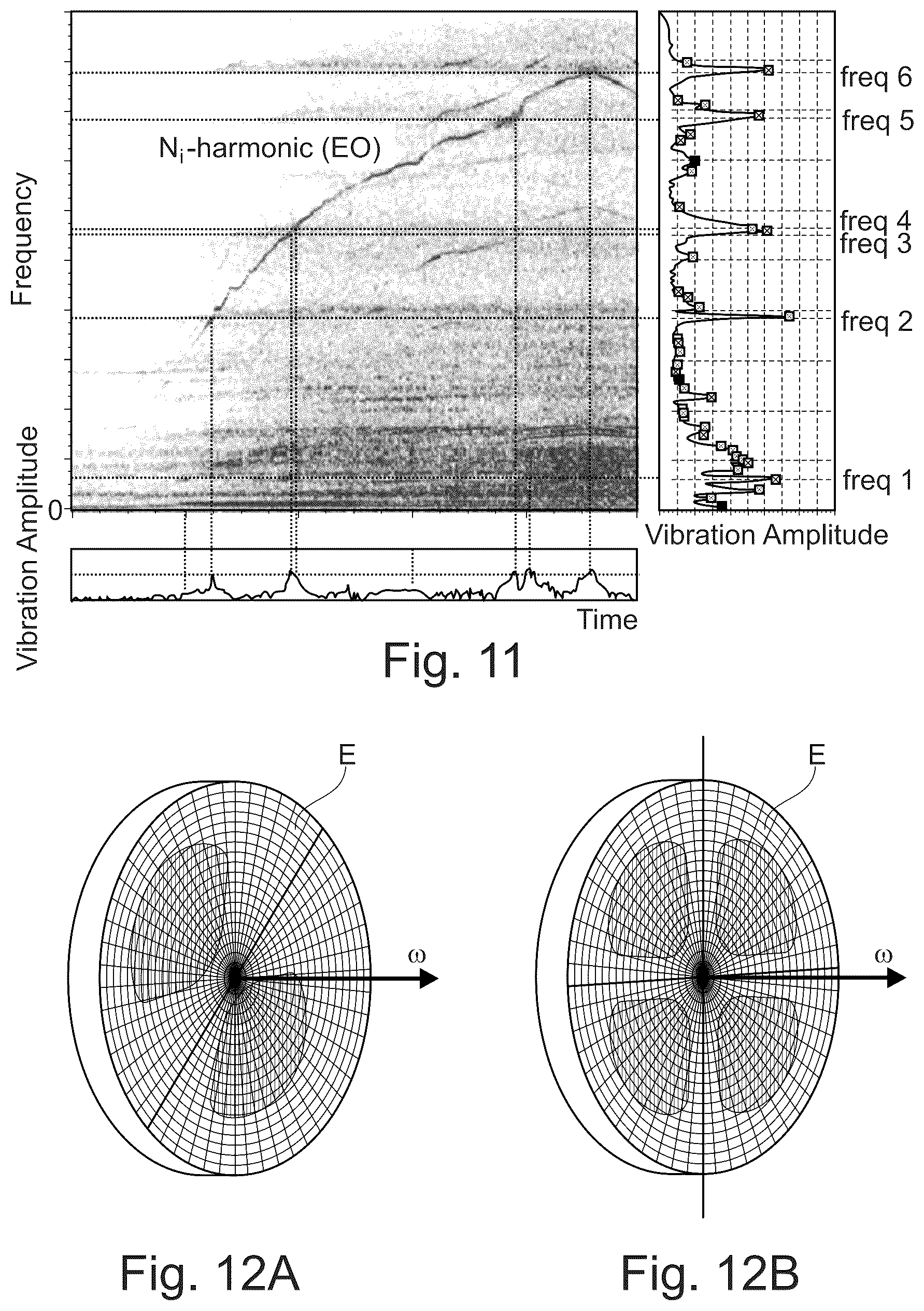 Patent US12304650 Figure 8 – System and method for machine diagnosis
