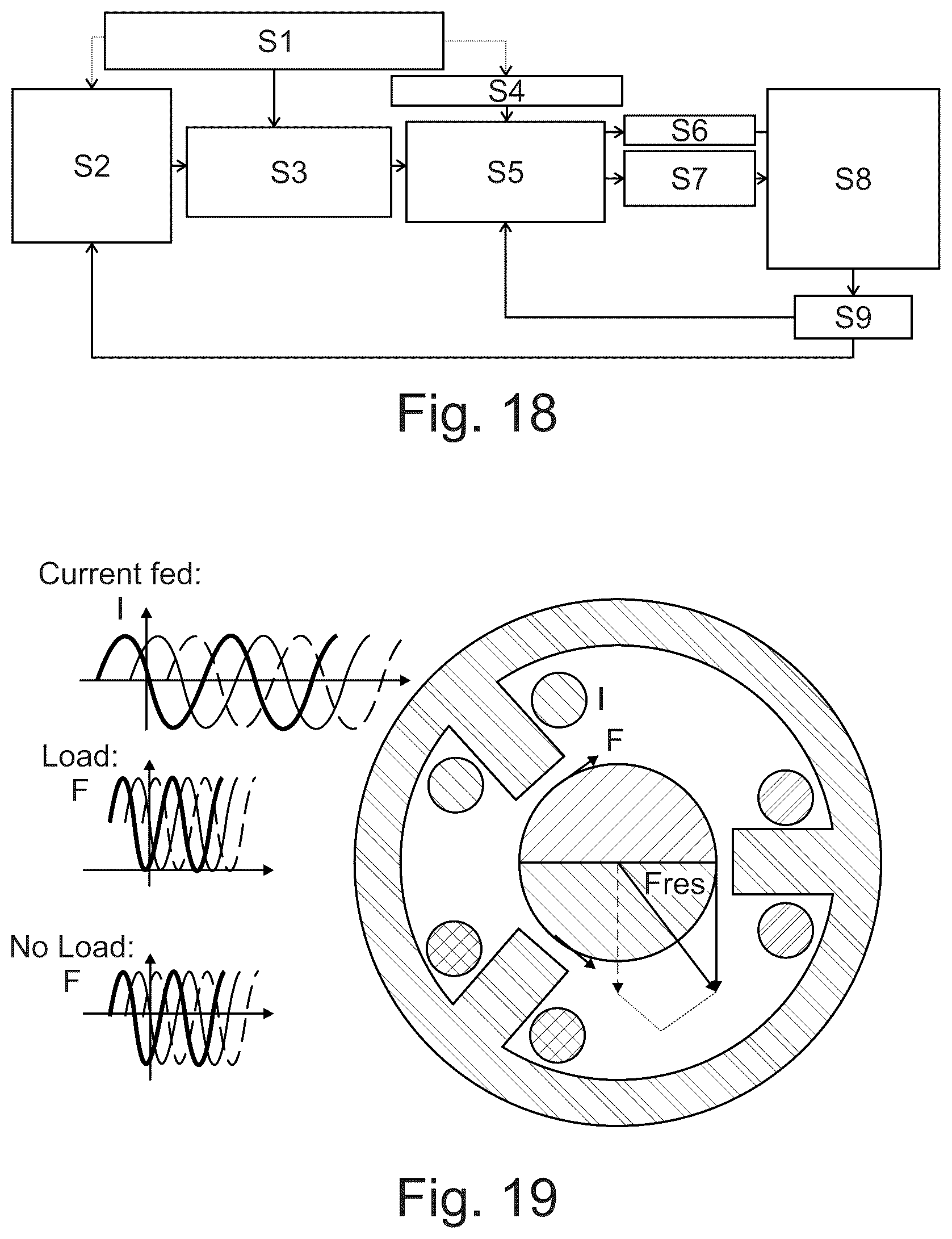 Patent US12304650 Figure 13 – System and method for machine diagnosis