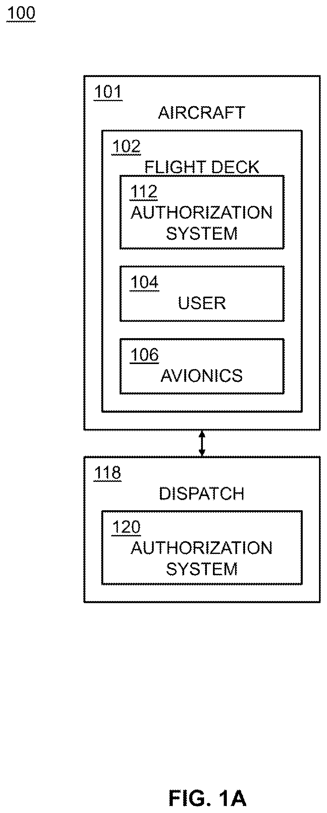 Patent US12304652 Figure 1 – System and method to detect authorized user