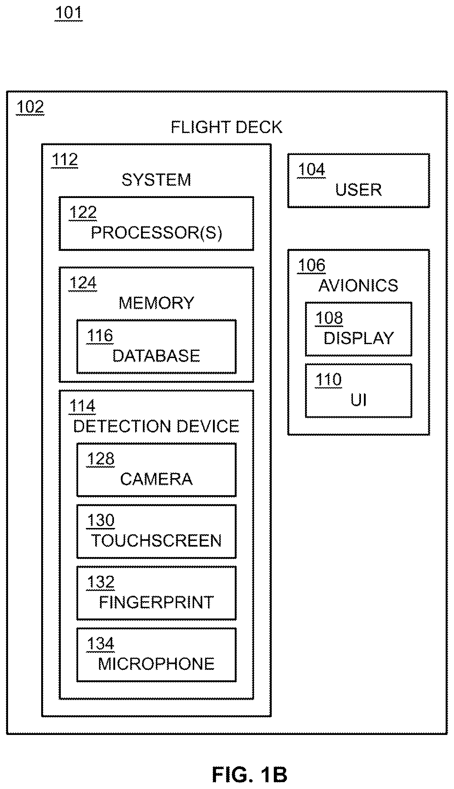 Patent US12304652 Figure 2 – System and method to detect authorized user