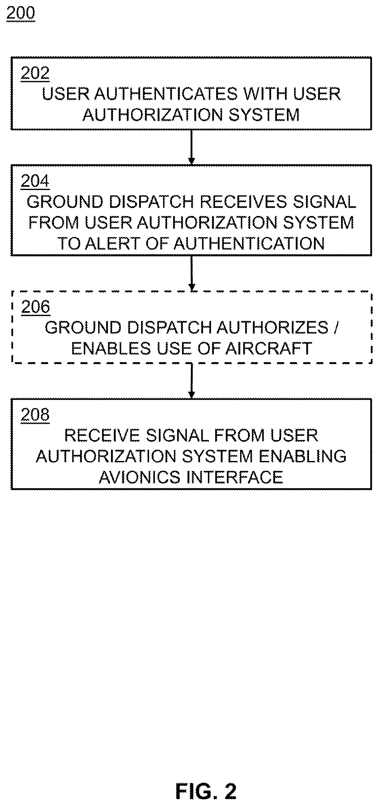 Patent US12304652 Figure 4 – System and method to detect authorized user