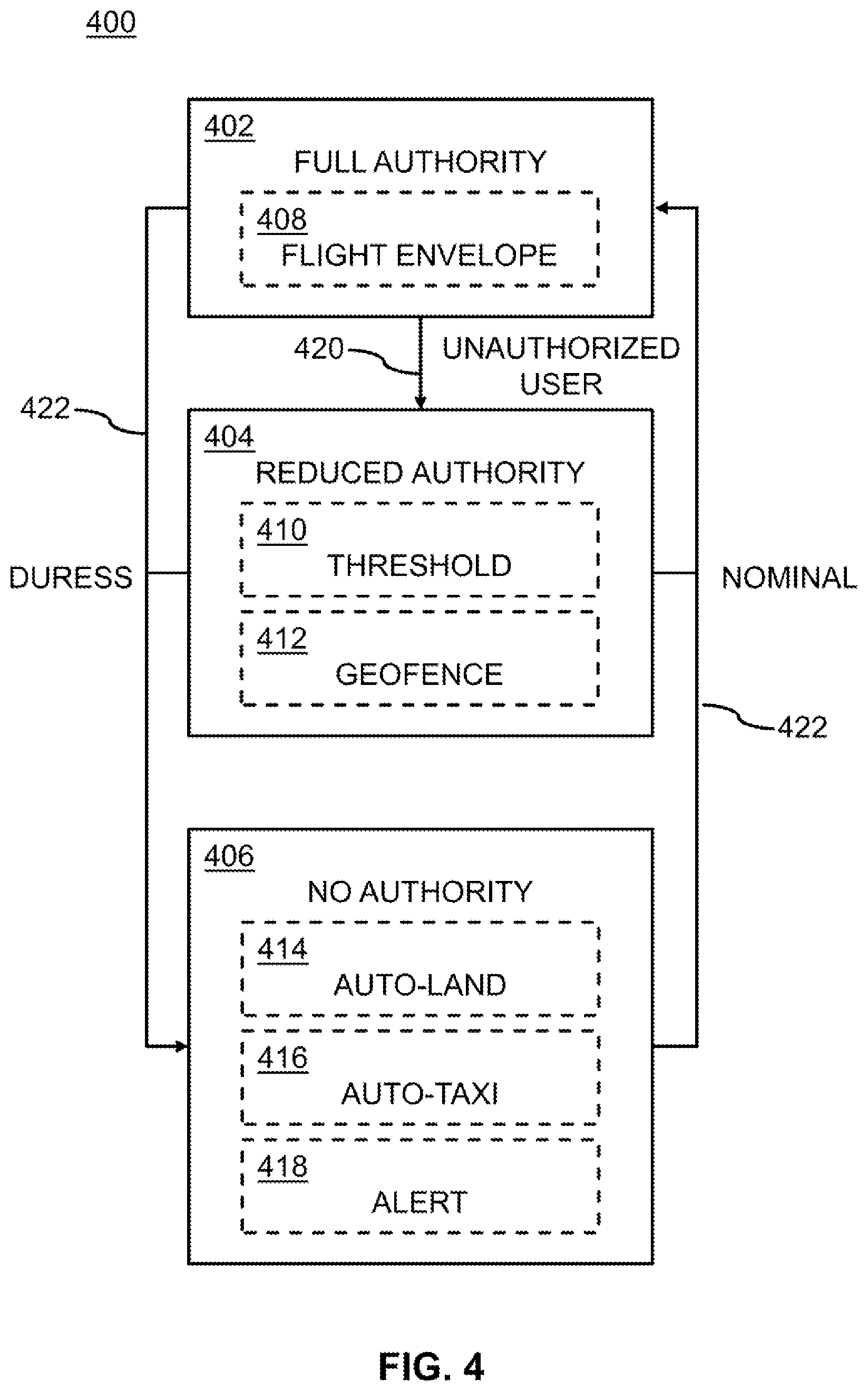 Patent US12304652 Figure 6 – System and method to detect authorized user