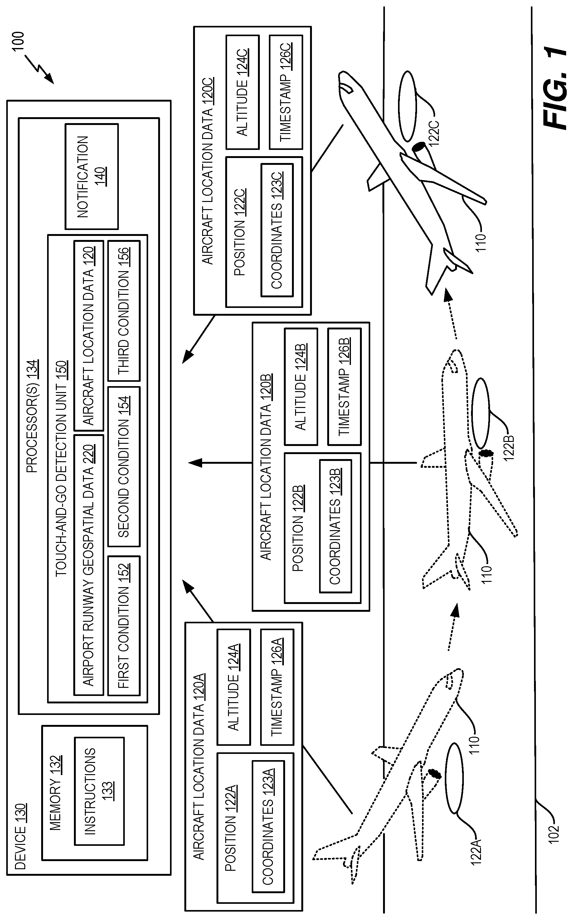 Patent US12304653 Figure 1 – Aircraft touch-and-go detection