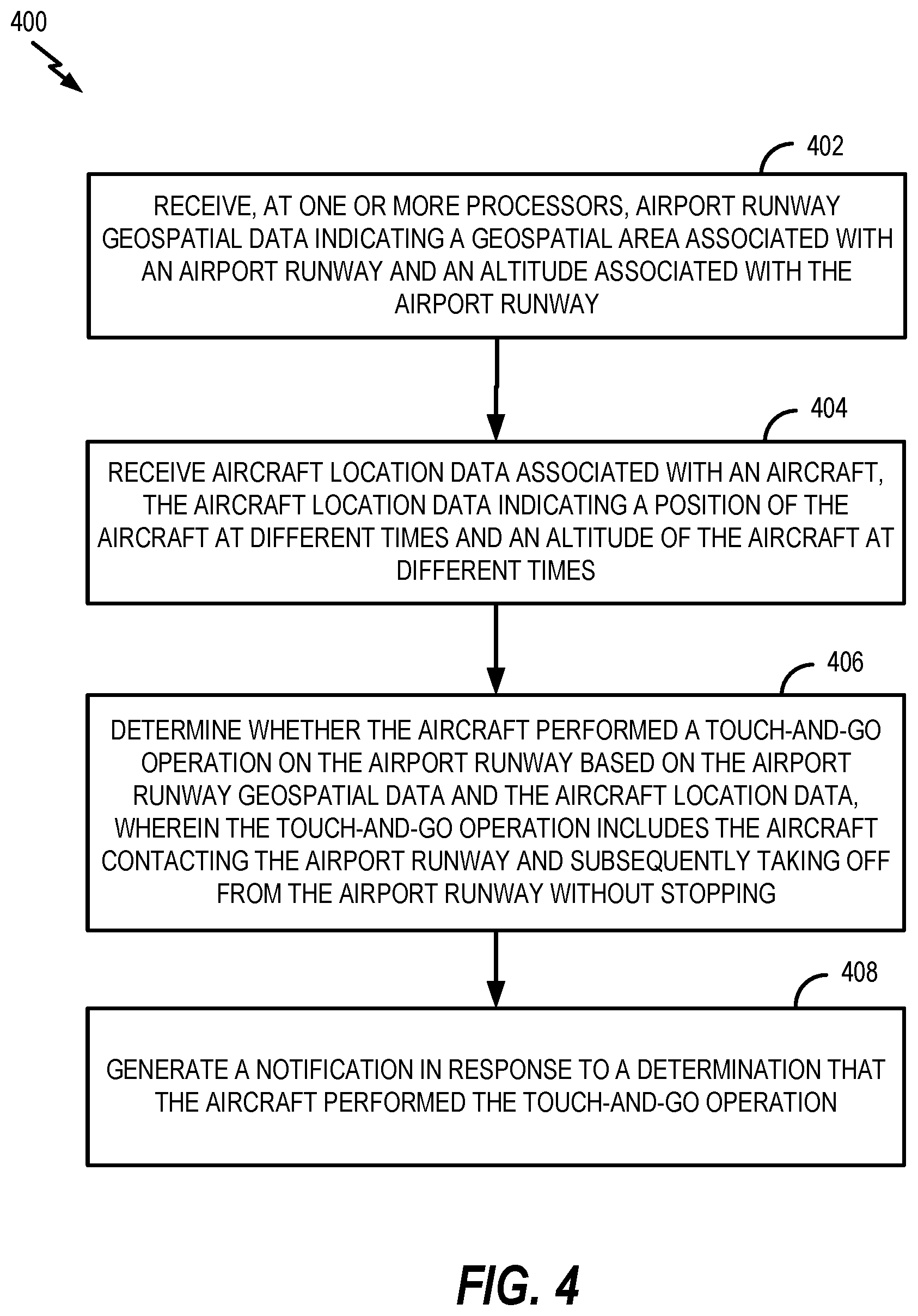 Patent US12304653 Figure 4 – Aircraft touch-and-go detection