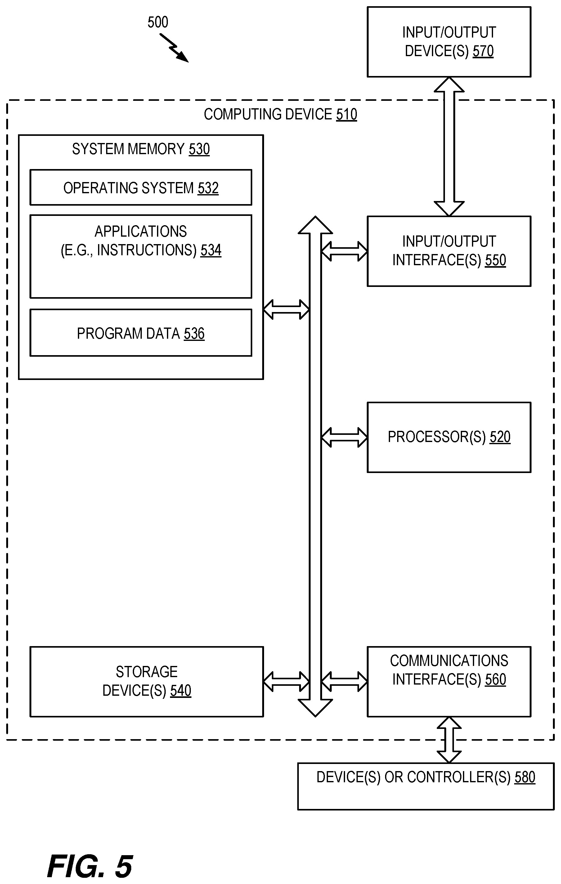 Patent US12304653 Figure 5 – Aircraft touch-and-go detection