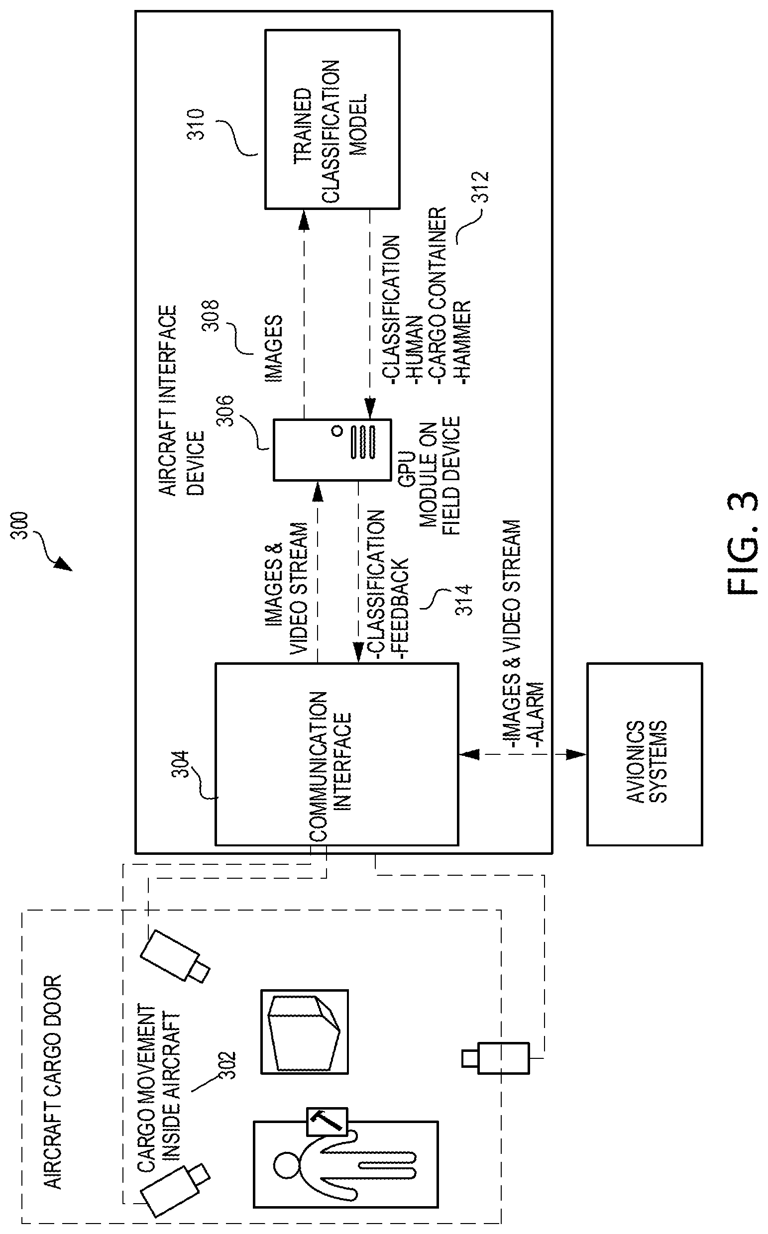 Patent US12304654 Figure 3 – Systems and methods for identifying damage and theft in an aircraft cargo bay