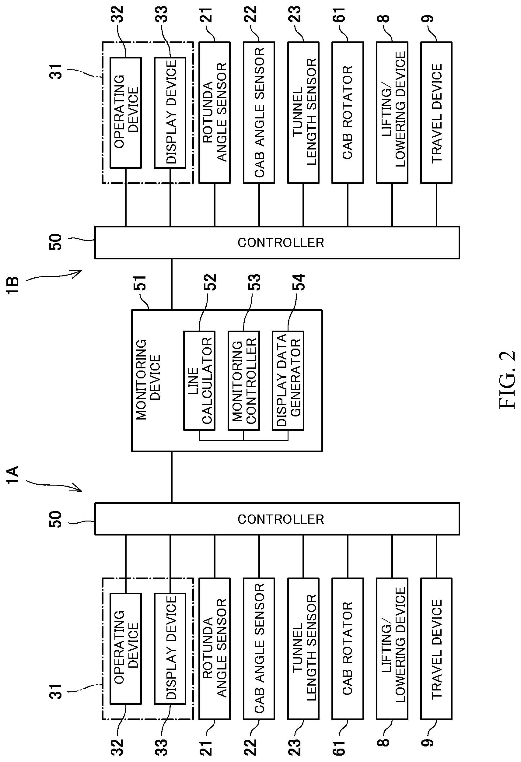 Patent US12304656 Figure 2 – Passenger boarding bridge monitoring device