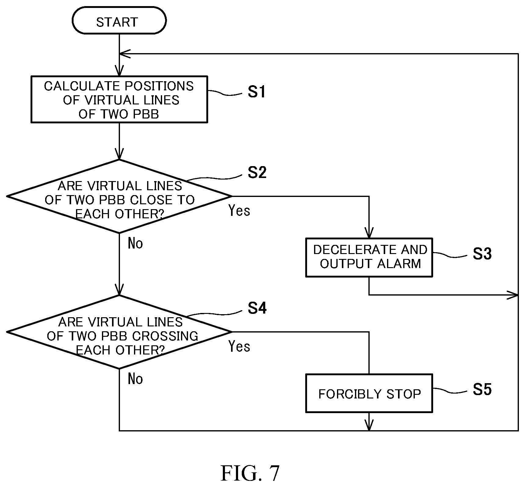 Patent US12304656 Figure 7 – Passenger boarding bridge monitoring device
