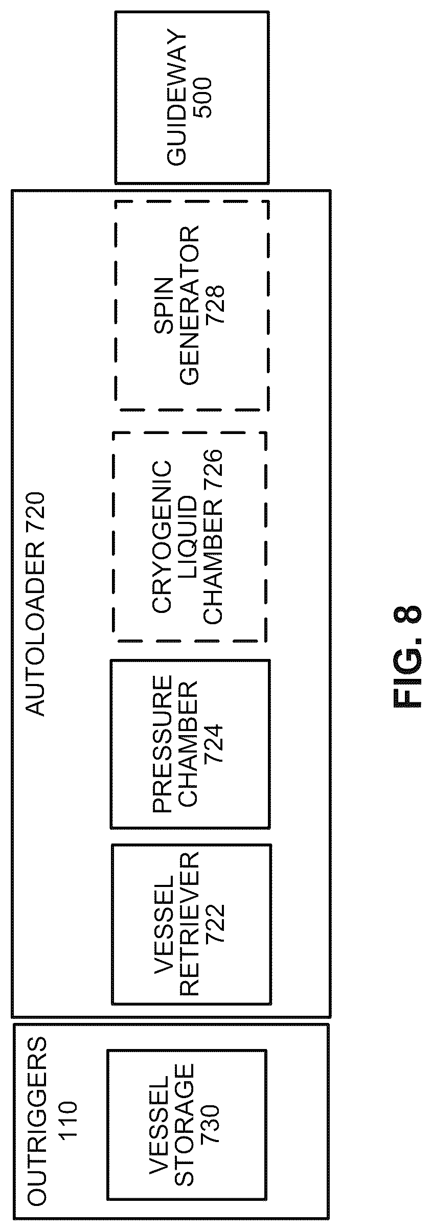 Patent US12304663 Figure 8 – System and method for a stratospheric aircraft