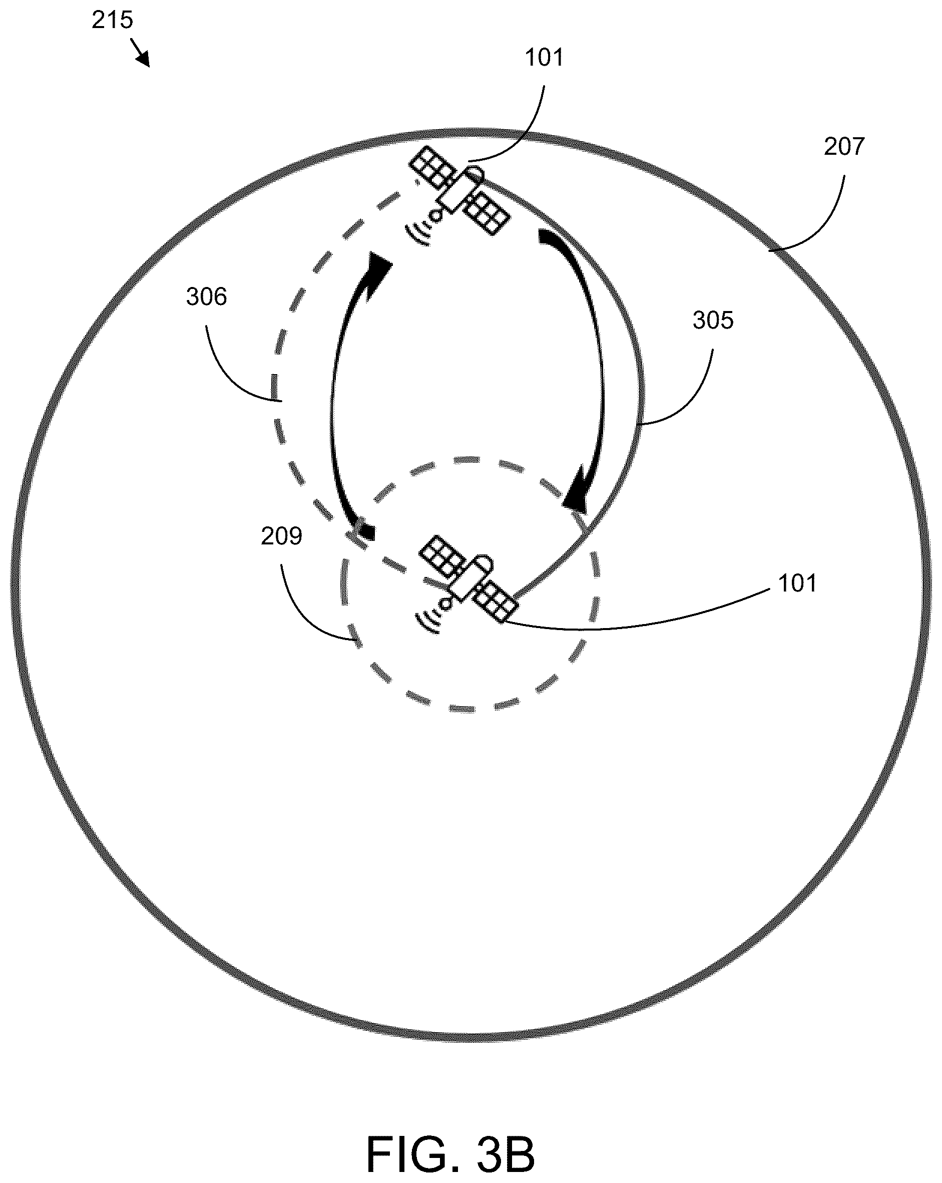 Patent US12304664 Figure 8 – Maneuvering a spacecraft using an optimized guidance trajectory and model predictive control