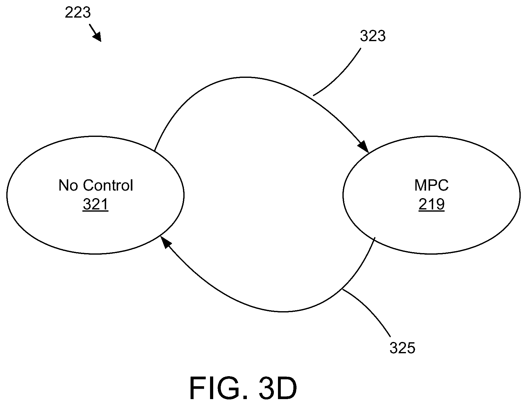 Patent US12304664 Figure 10 – Maneuvering a spacecraft using an optimized guidance trajectory and model predictive control