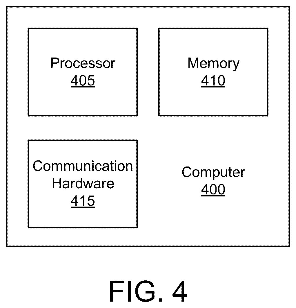 Patent US12304664 Figure 19 – Maneuvering a spacecraft using an optimized guidance trajectory and model predictive control
