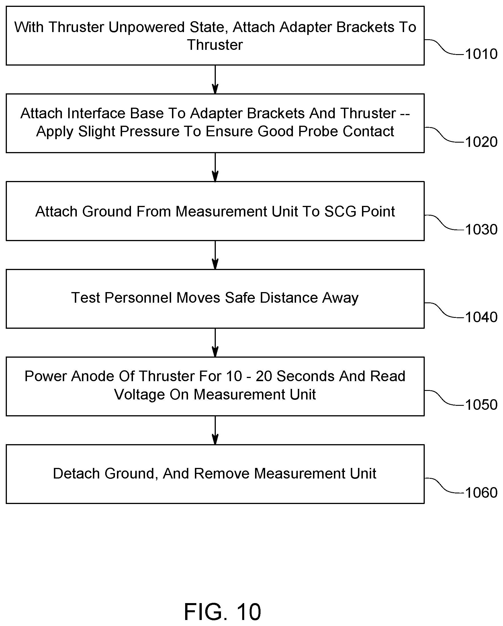 Patent US12304665 Figure 9 – Spacecraft thruster voltage measurement unit