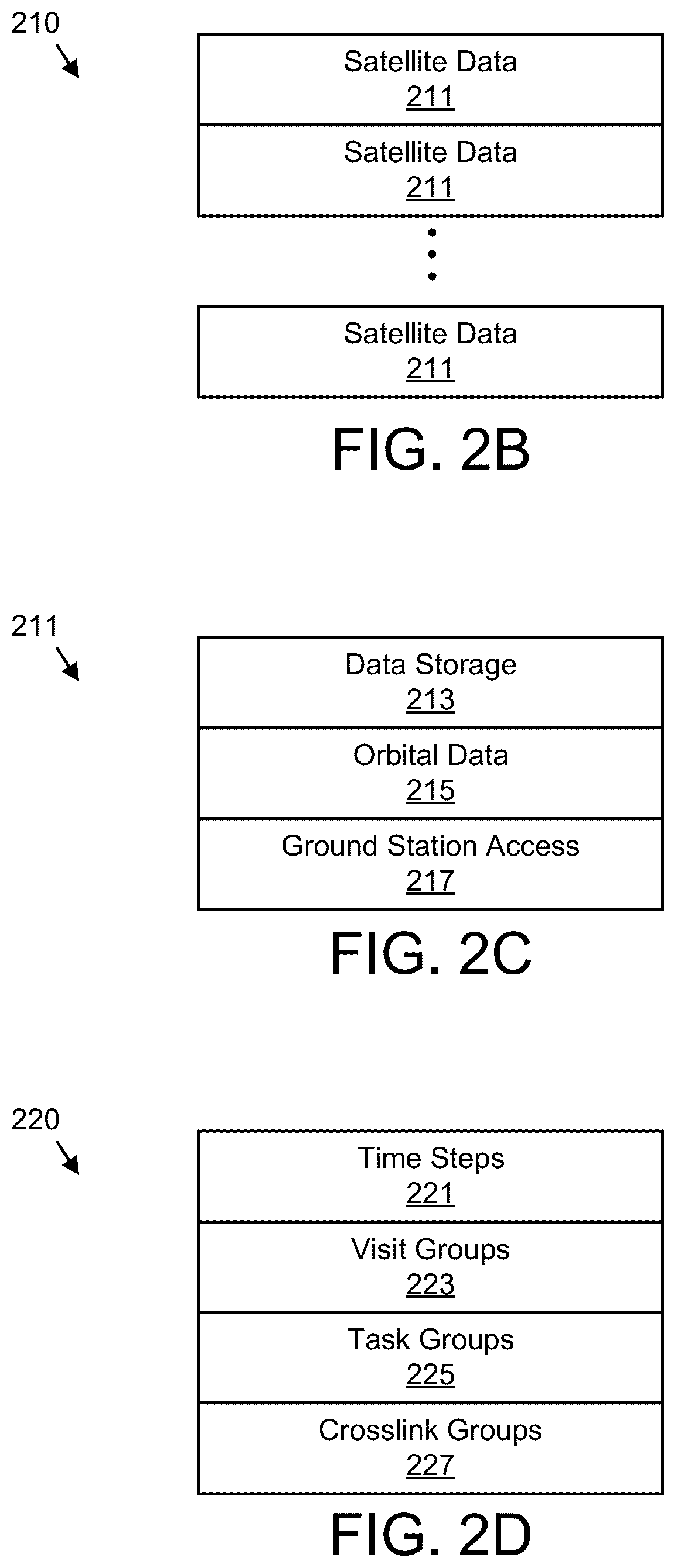 Patent US12304668 Figure 5 – Satellite constellation scheduling
