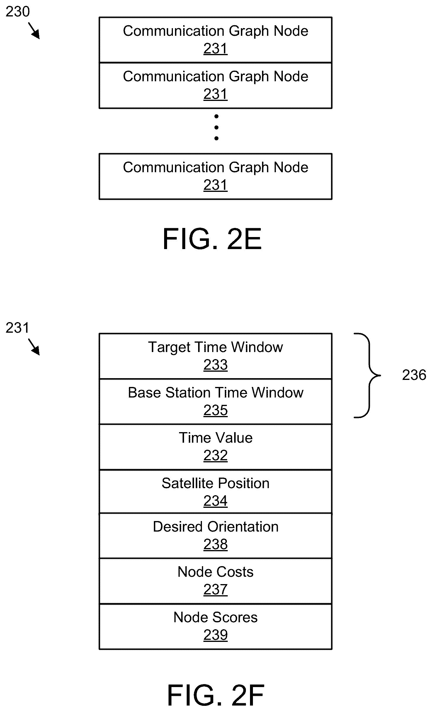 Patent US12304668 Figure 6 – Satellite constellation scheduling