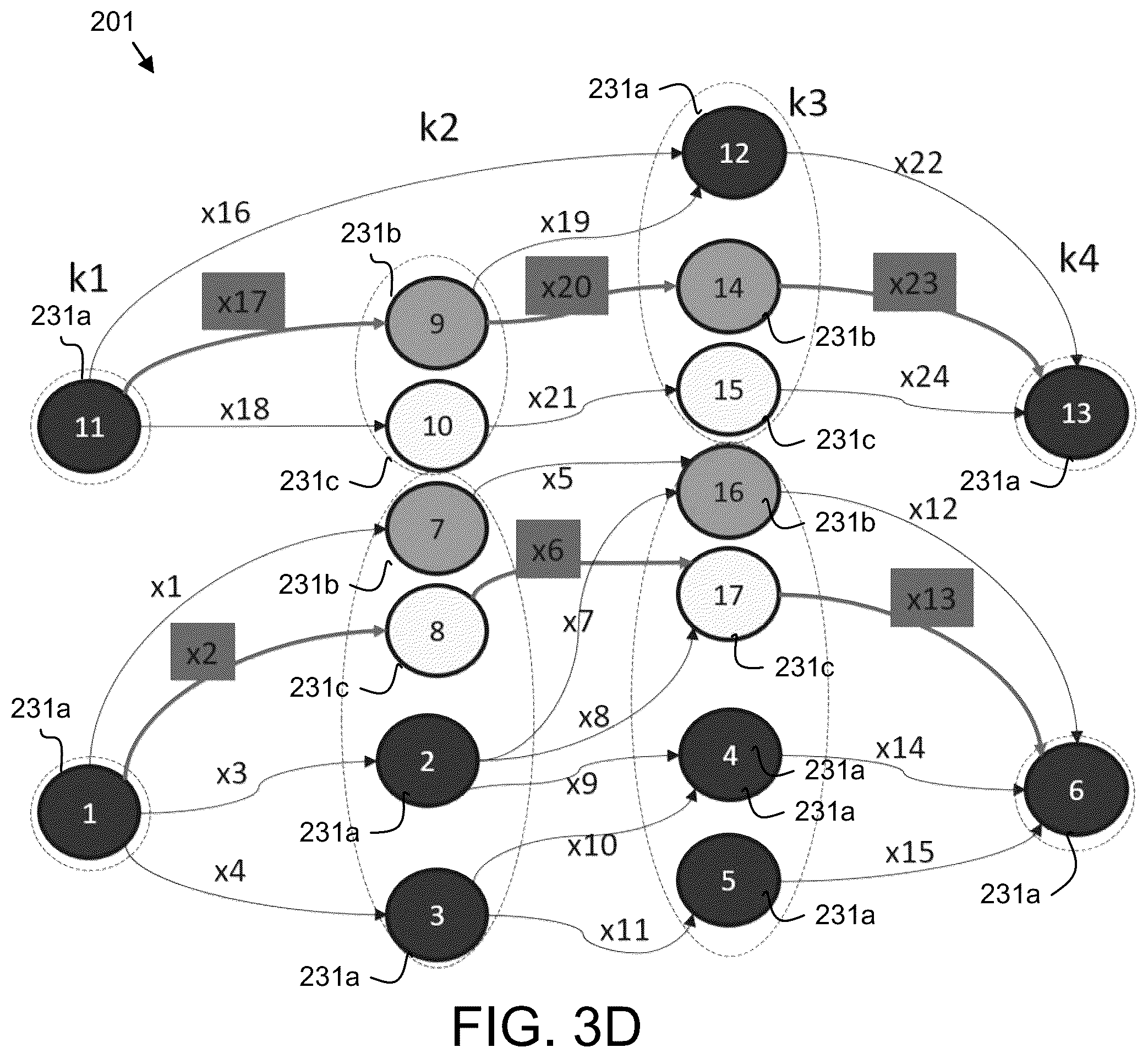 Patent US12304668 Figure 12 – Satellite constellation scheduling
