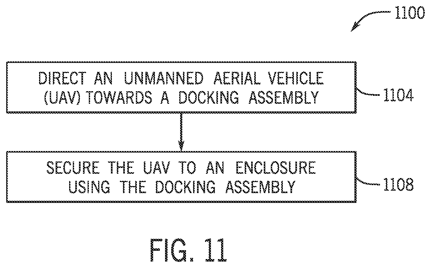 Patent US12304670 Figure 14 – Systems for unmanned aerial vehicle docking, storage, and loading