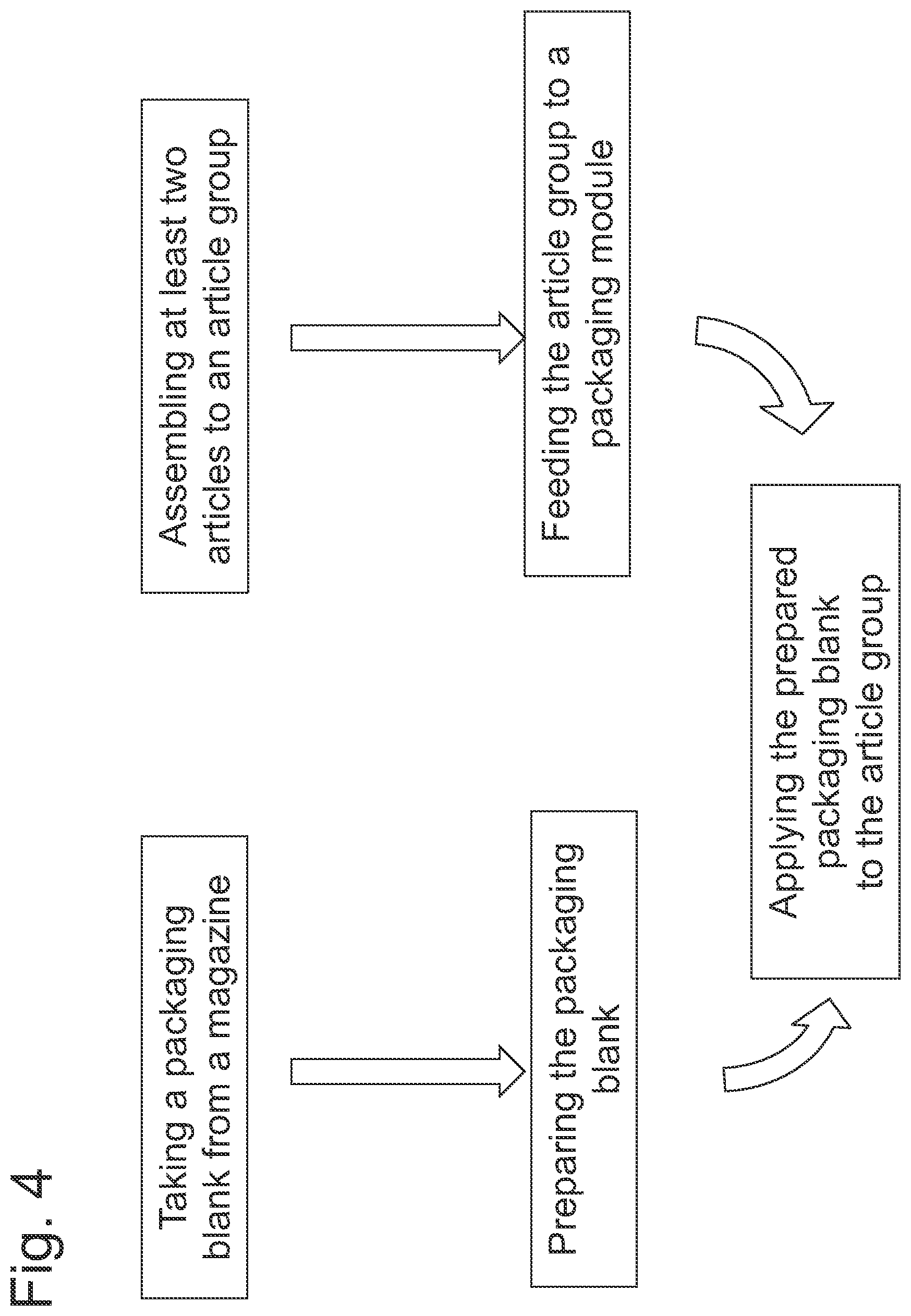 Patent US12304674 Figure 2 – Packaging apparatus and method for producing packaging units
