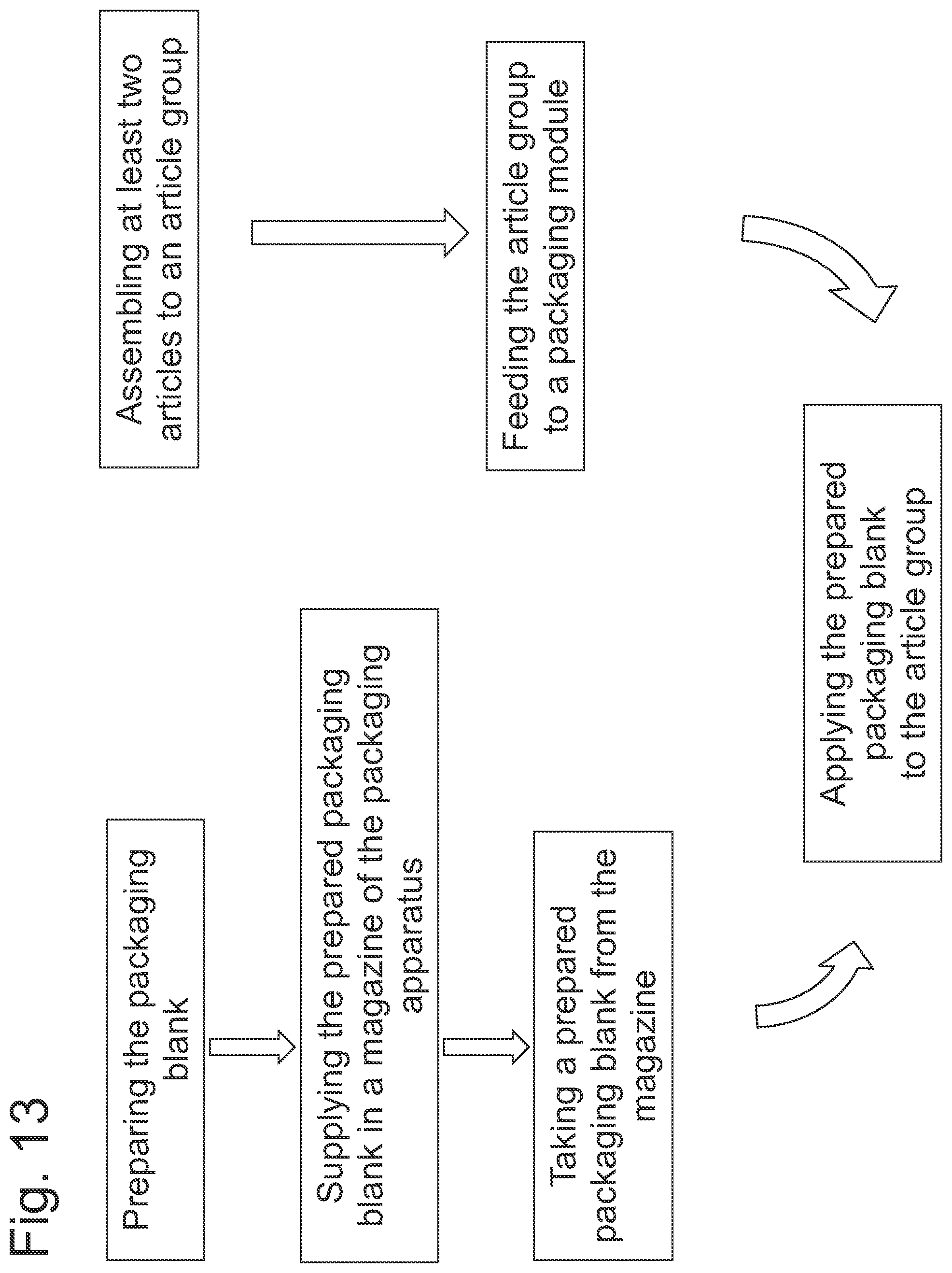 Patent US12304674 Figure 9 – Packaging apparatus and method for producing packaging units