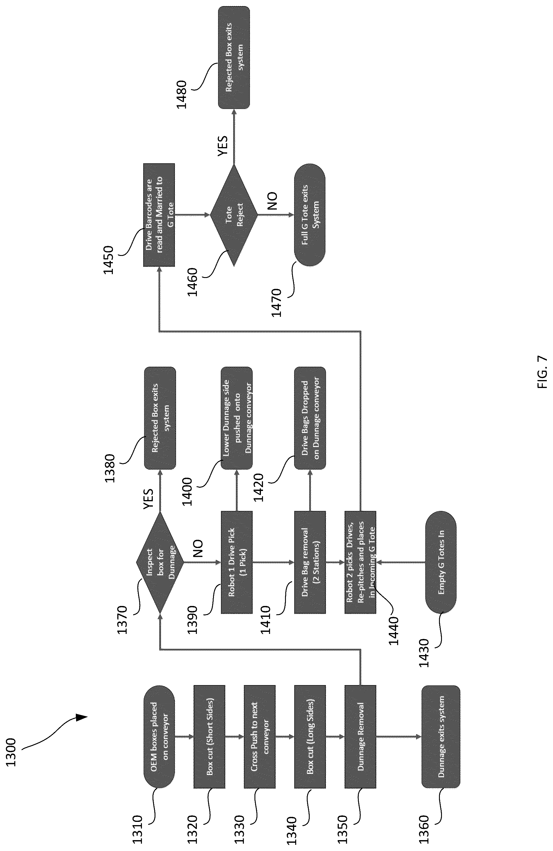 Patent US12304683 Figure 12 – Hard disk drive transformation from OEM packaging to automation friendly containers