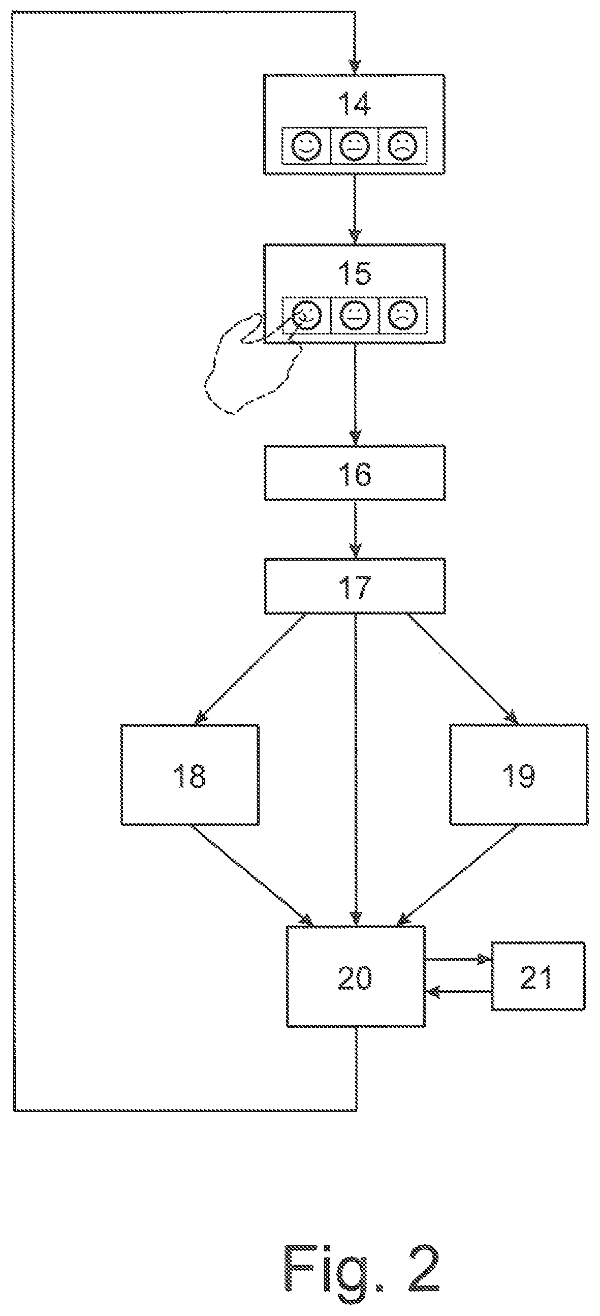 Patent US12304687 Figure 2 – Method for operating a labelling system