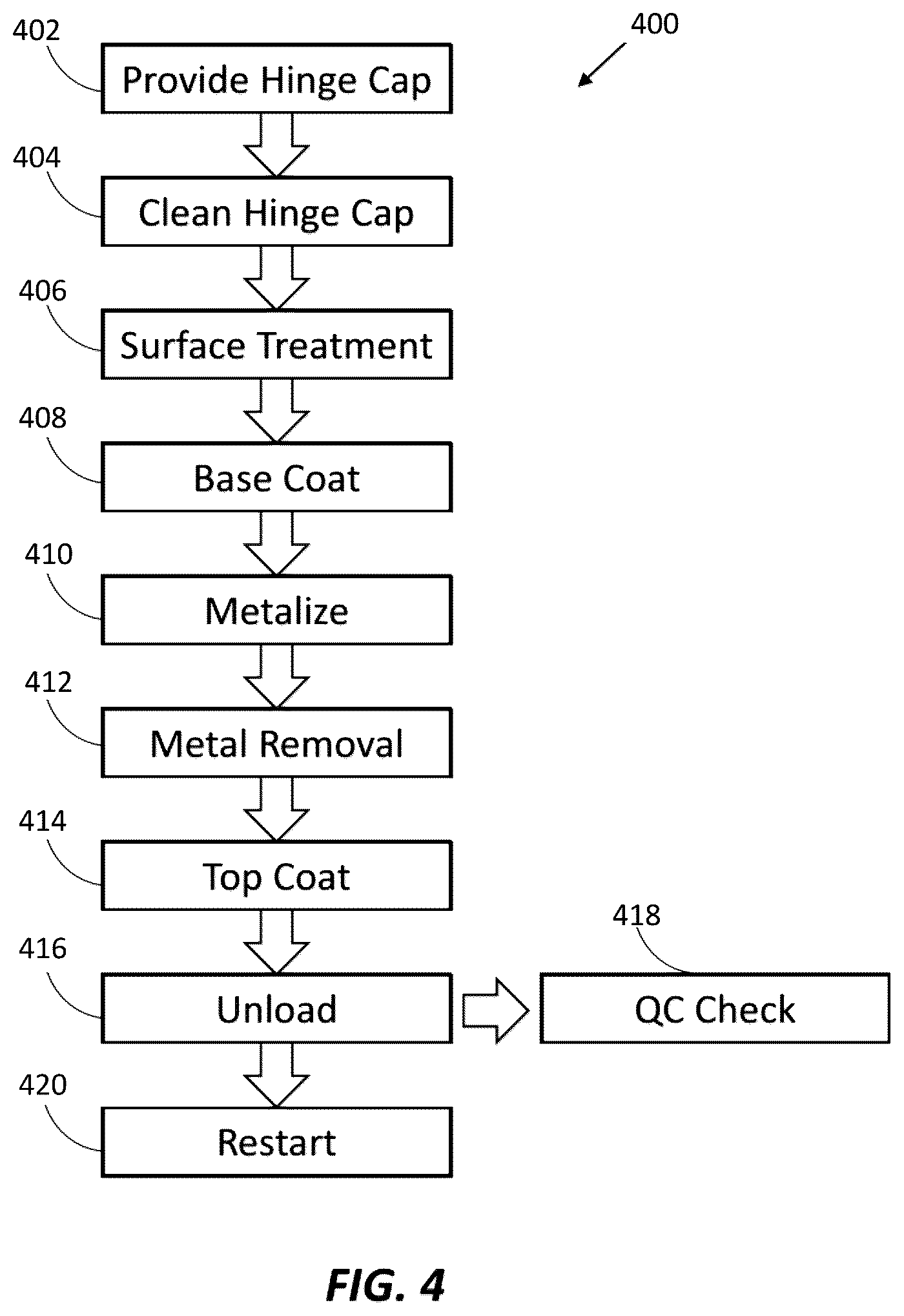 Patent US12304700 Figure 4 – Metallized hinge cap