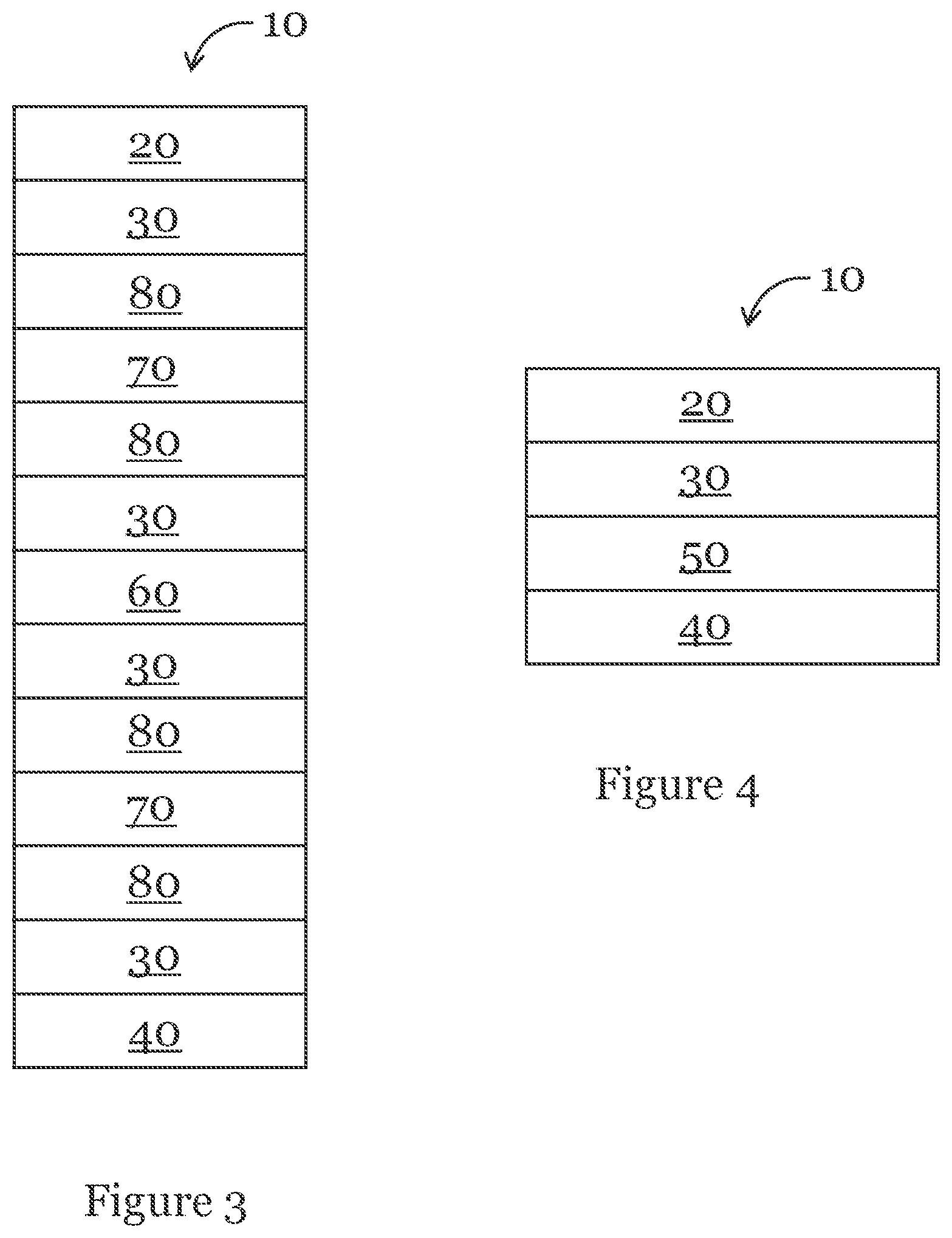 Patent US12304712 Figure 2 – Recyclable film for thermoforming