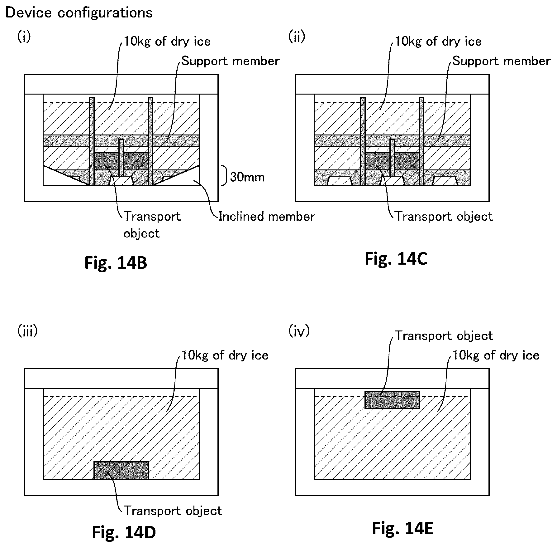 Patent US12304718 Figure 15 – Low-temperature transport device and production method therefor, and use thereof