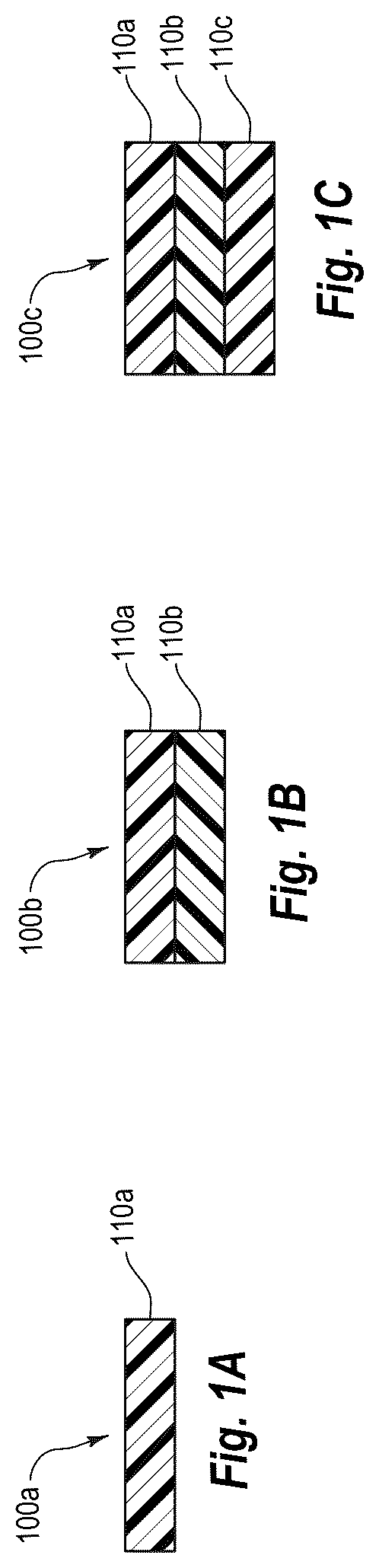 Patent US12304727 Figure 1 – Thermoplastic films and bags with encapsulation-based delayed odor control and methods of making the same