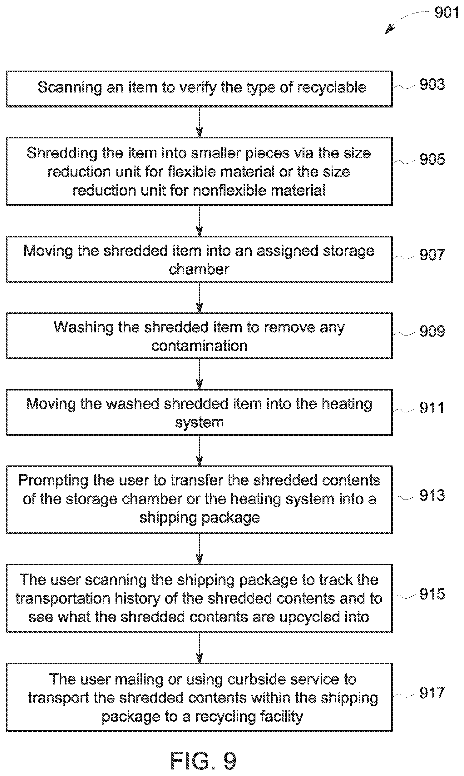 Patent US12304729 Figure 13 – Size reduction and storage device system and method of use