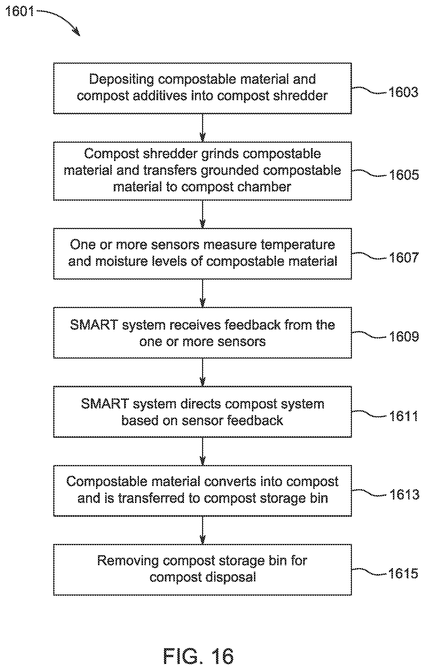 Patent US12304729 Figure 19 – Size reduction and storage device system and method of use