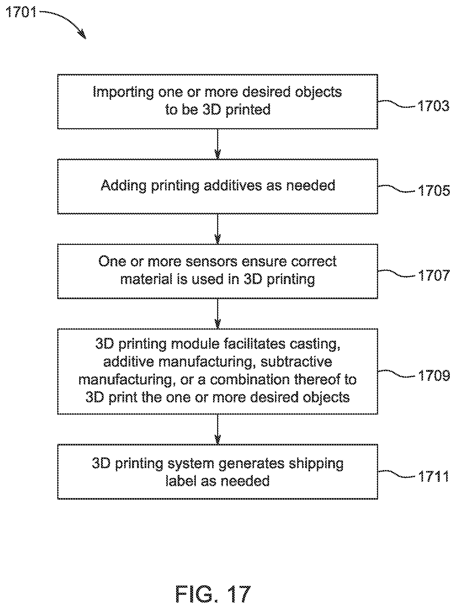Patent US12304729 Figure 20 – Size reduction and storage device system and method of use