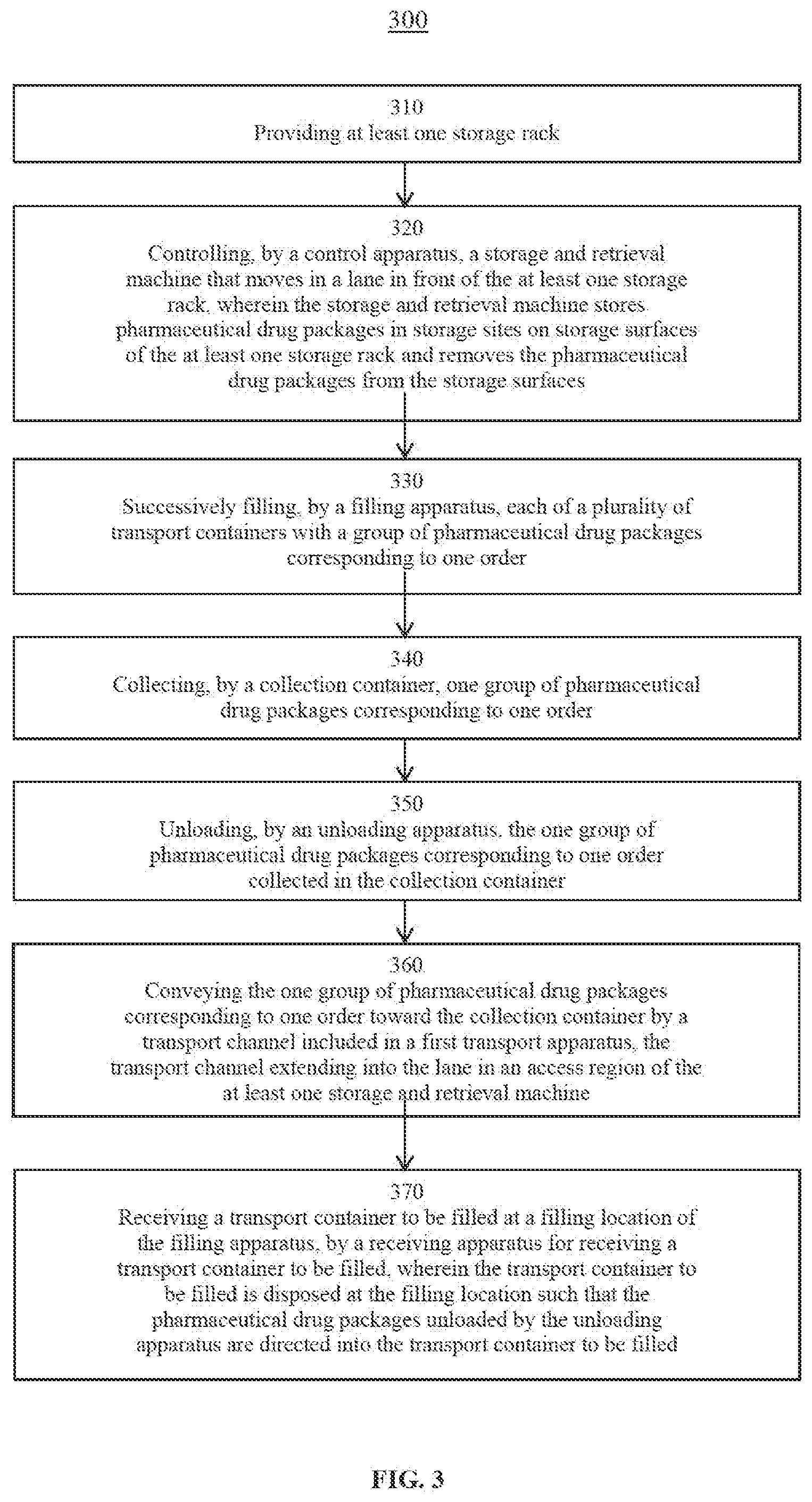 Patent US12304732 Figure 2 – Automatic picking machine for filling a transport container