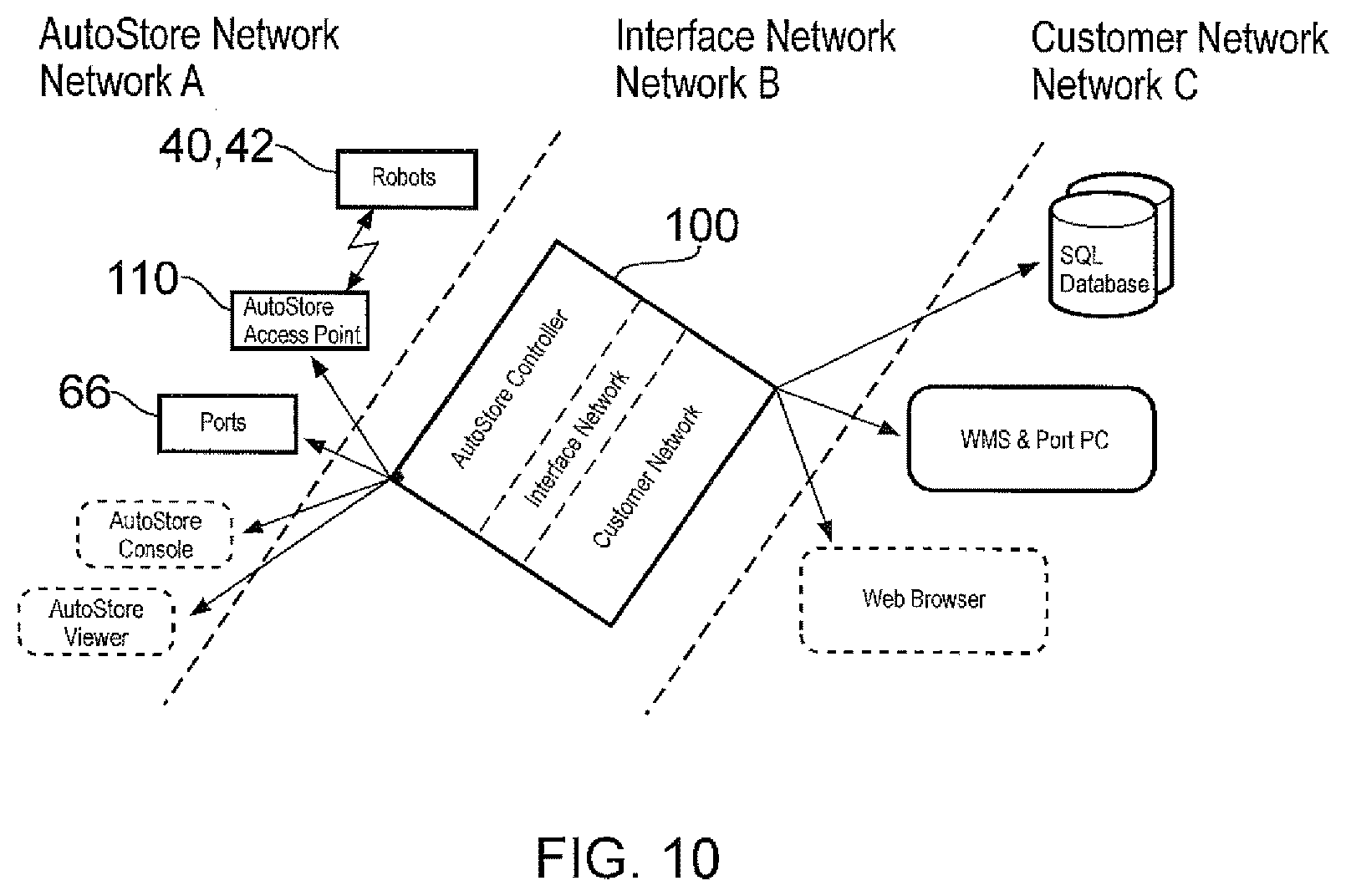 Patent US12304733 Figure 7 – Storage system