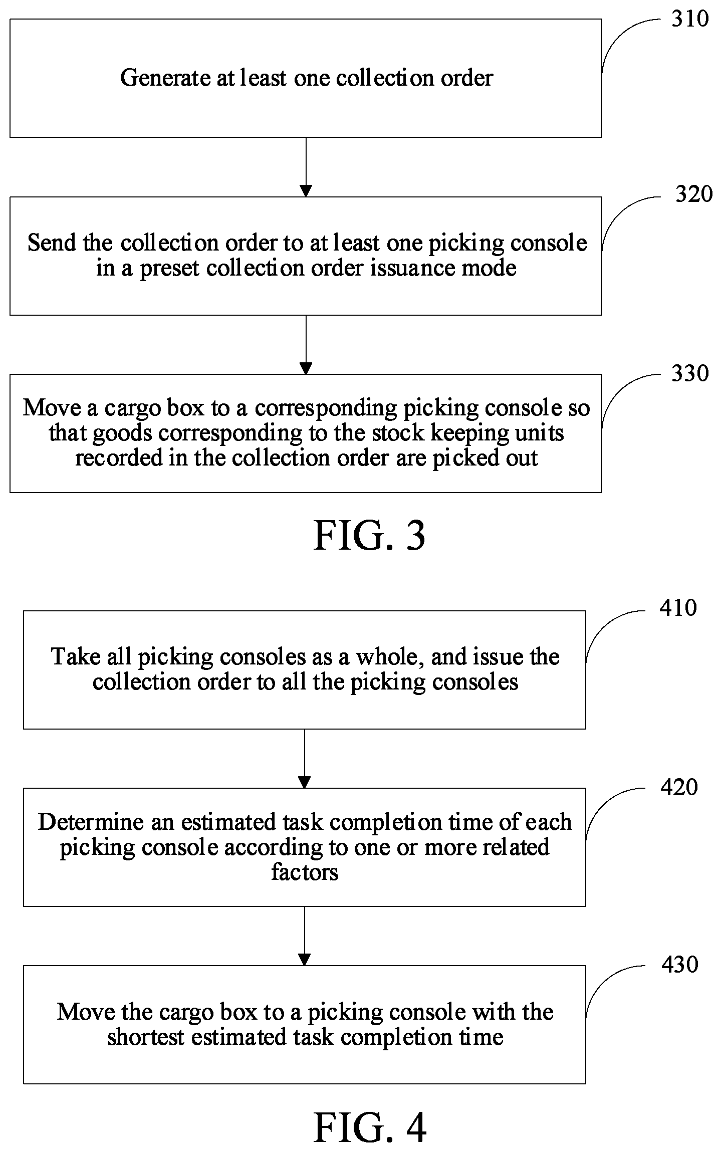 Patent US12304738 Figure 2 – Goods sorting method and goods sorting system